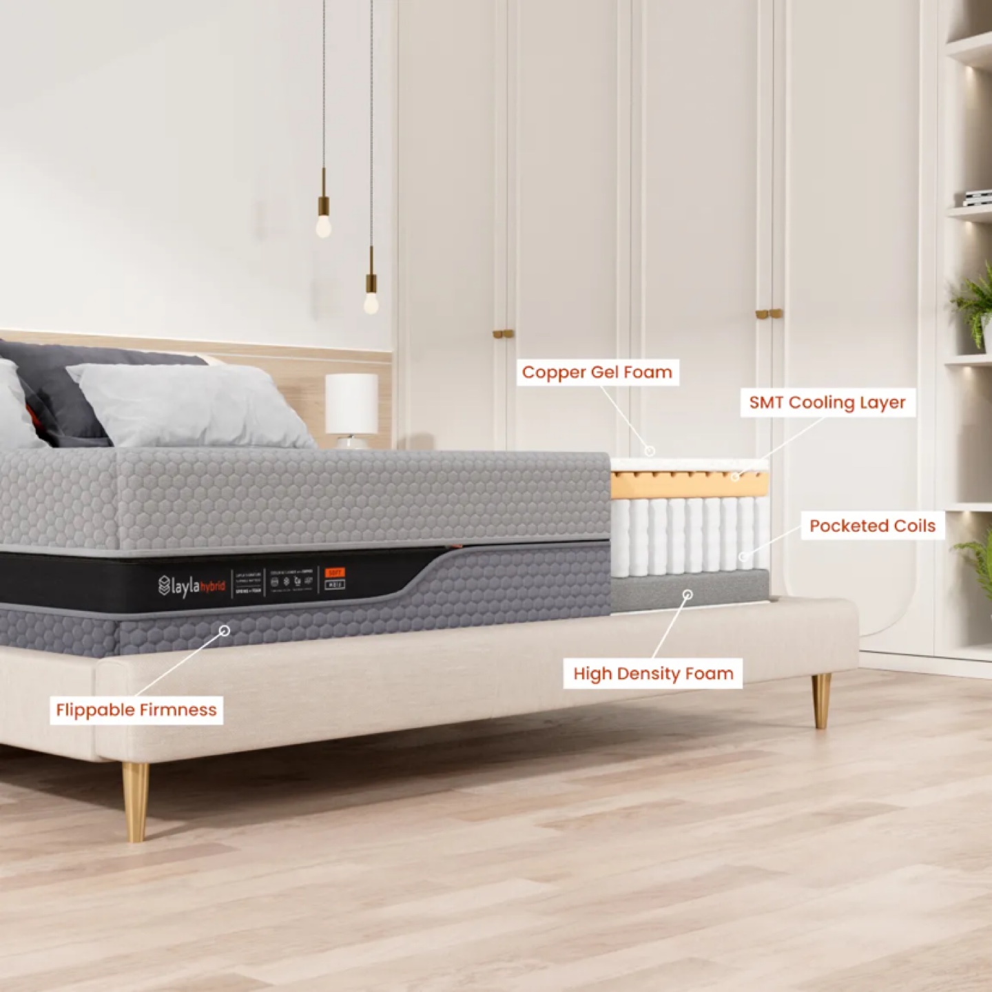 Layla Hybrid Flippable Mattress-QUEEN-NEW IN BOX - photo 5