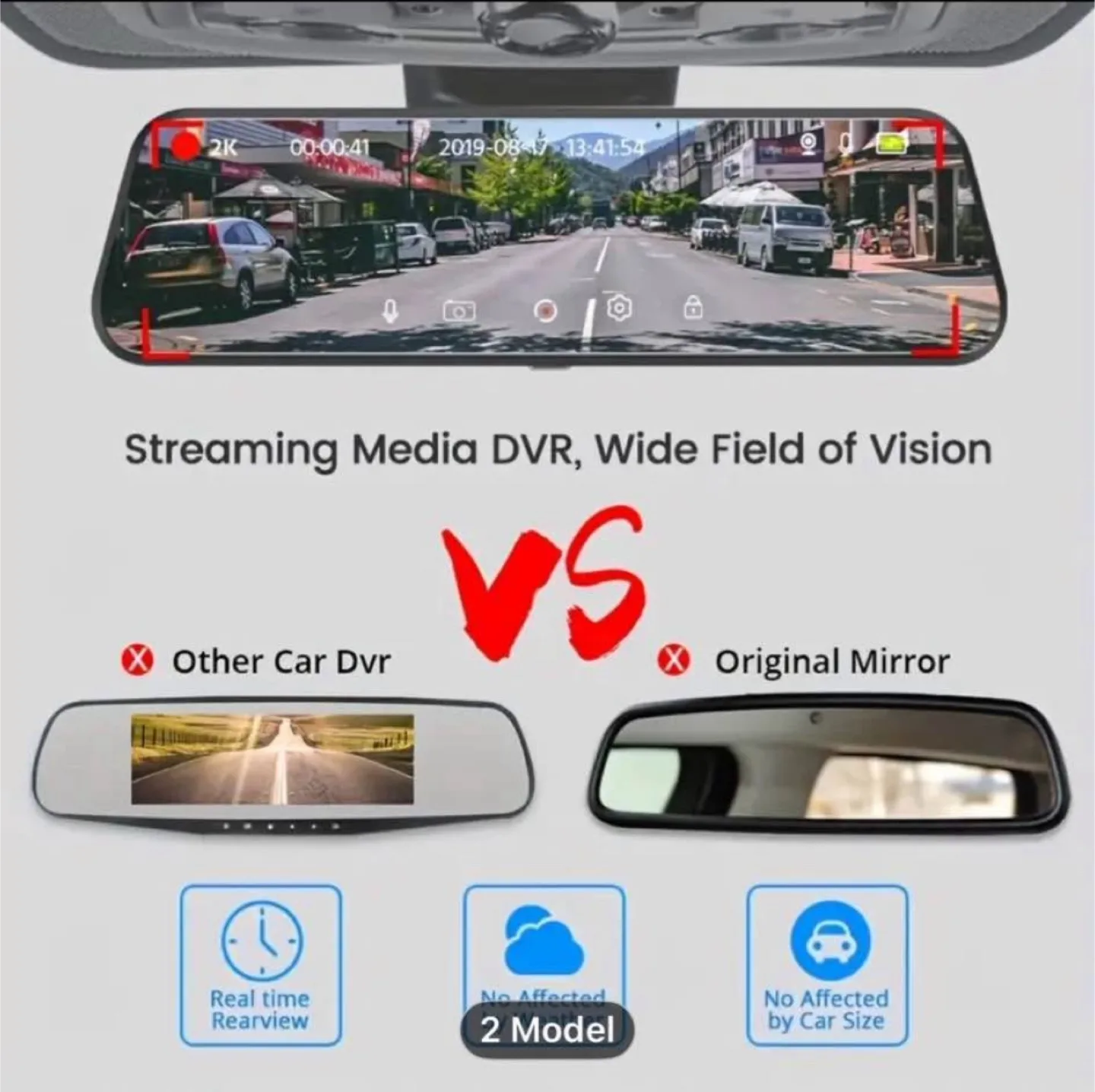 1080P Front and 720P Rear Camera Mirror DVR image indicator(6)