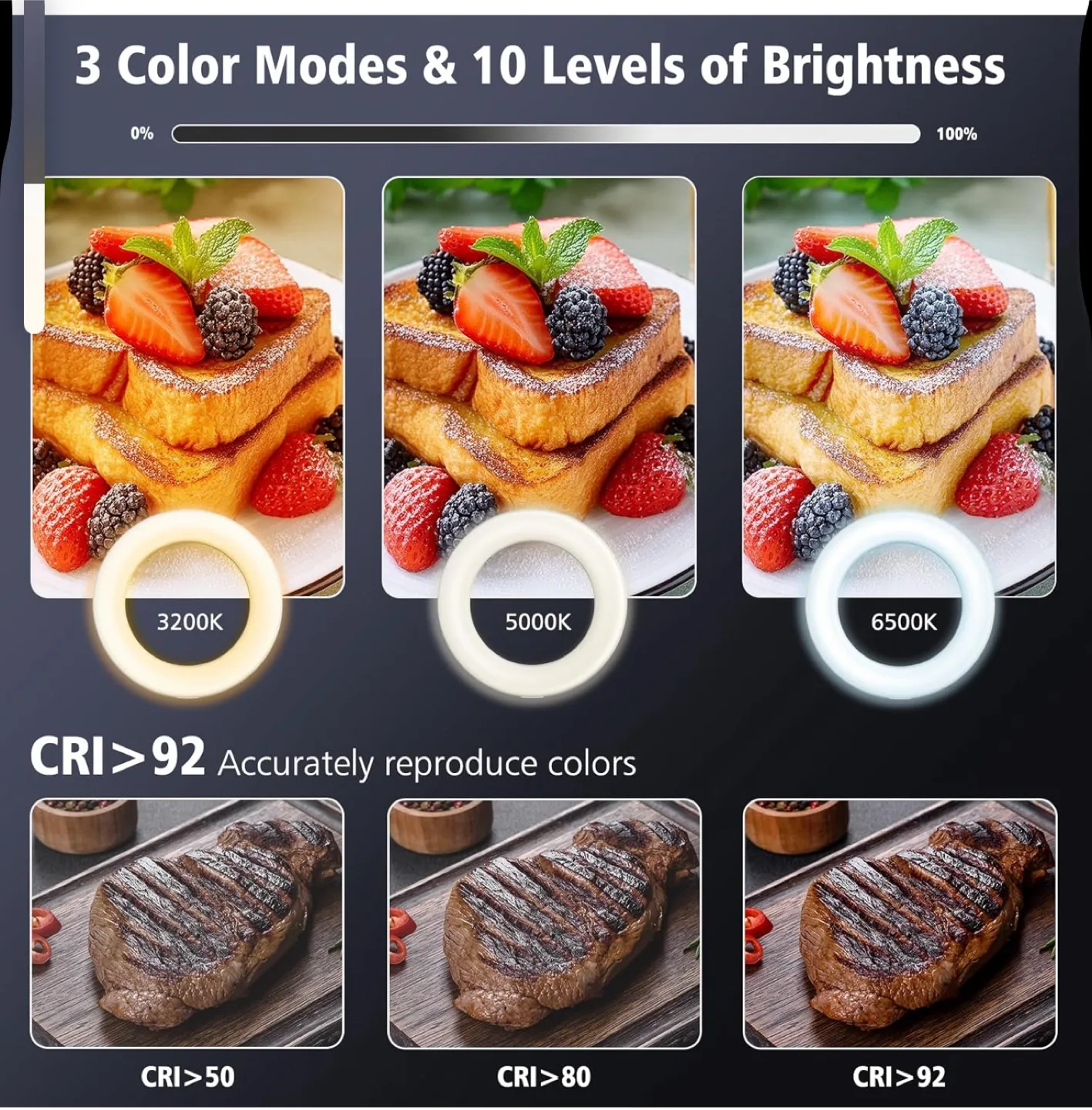 Luxsure 10” overhead ring light and phone holder. image indicator(5)