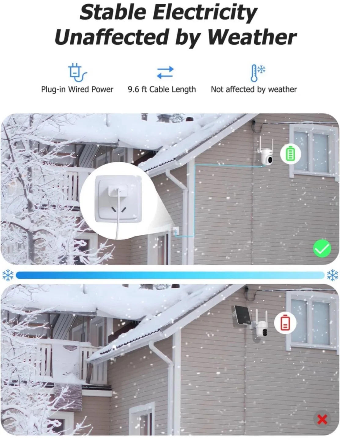 2x 5G Outdoor Security Cameras with 360° PTZ Motion Tracking image indicator(3)