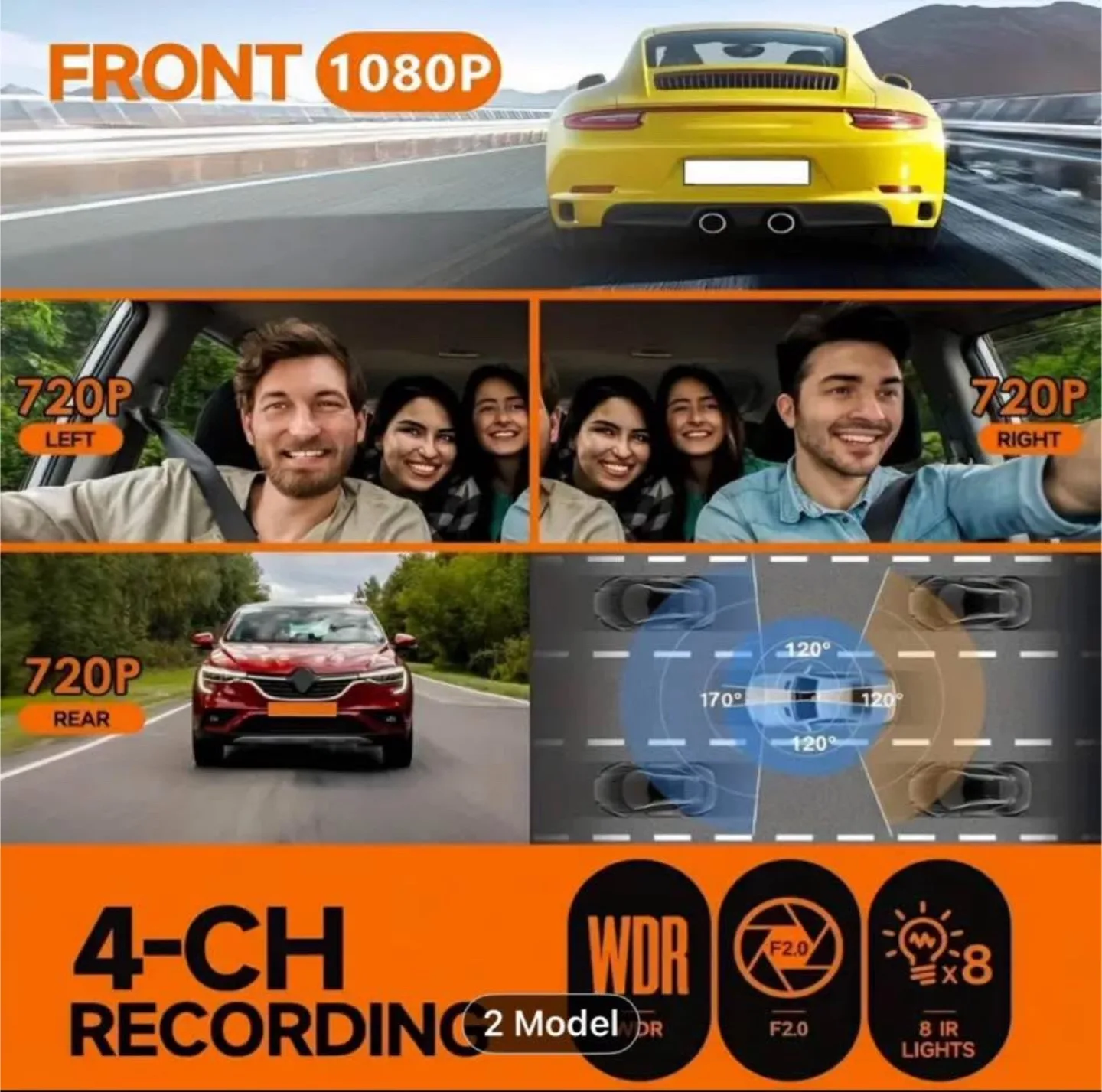 ZKCAMSPY 4-Channel 1080P Dash Cam image indicator(2)