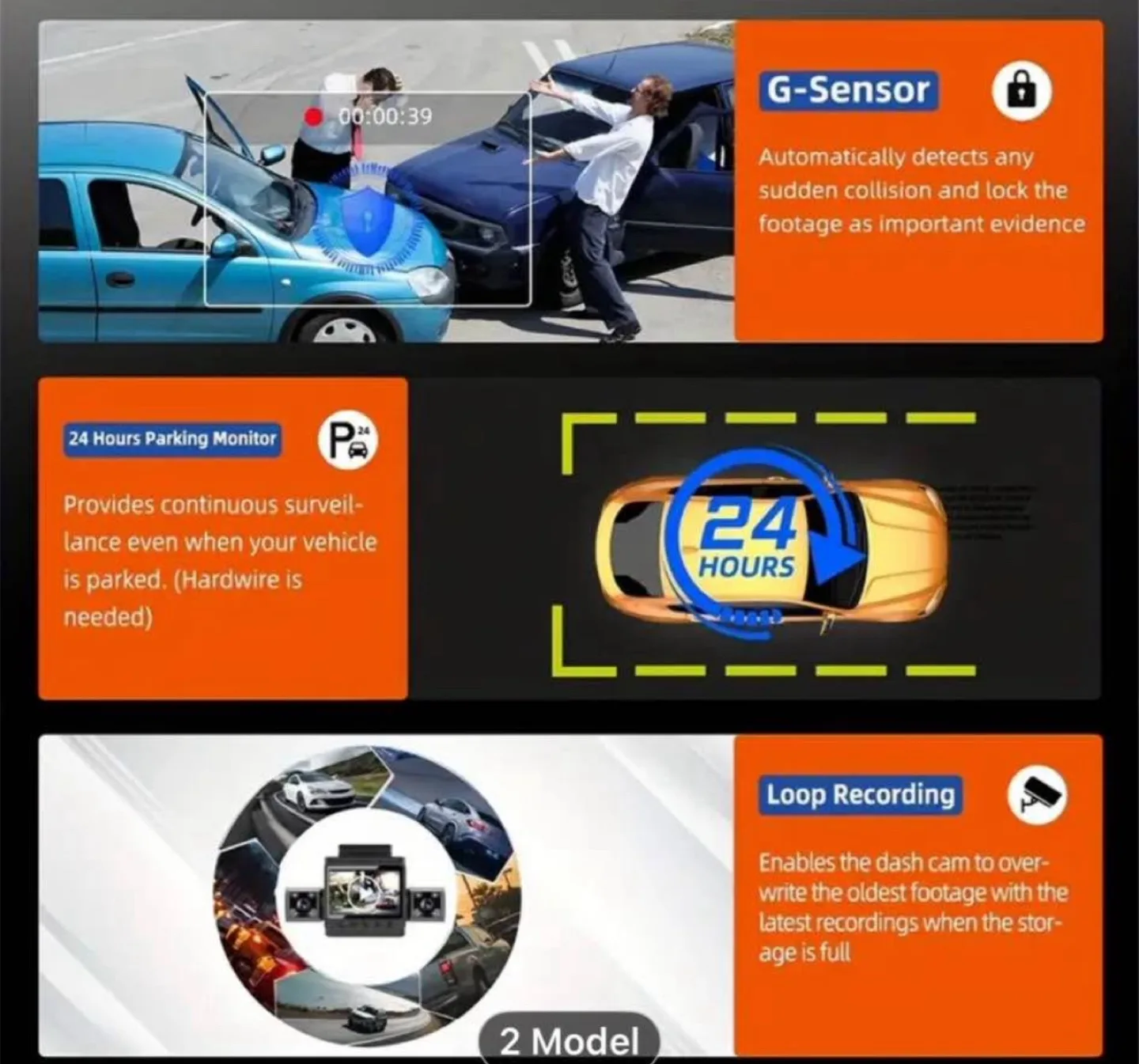 ZKCAMSPY 4-Channel 1080P Dash Cam image indicator(8)