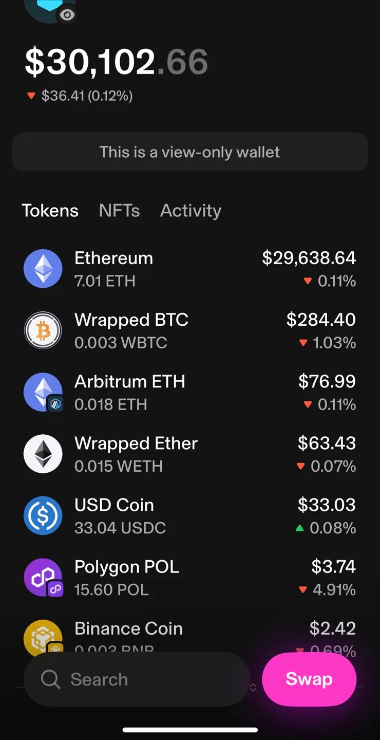 Uniswap wallets image indicator(2)