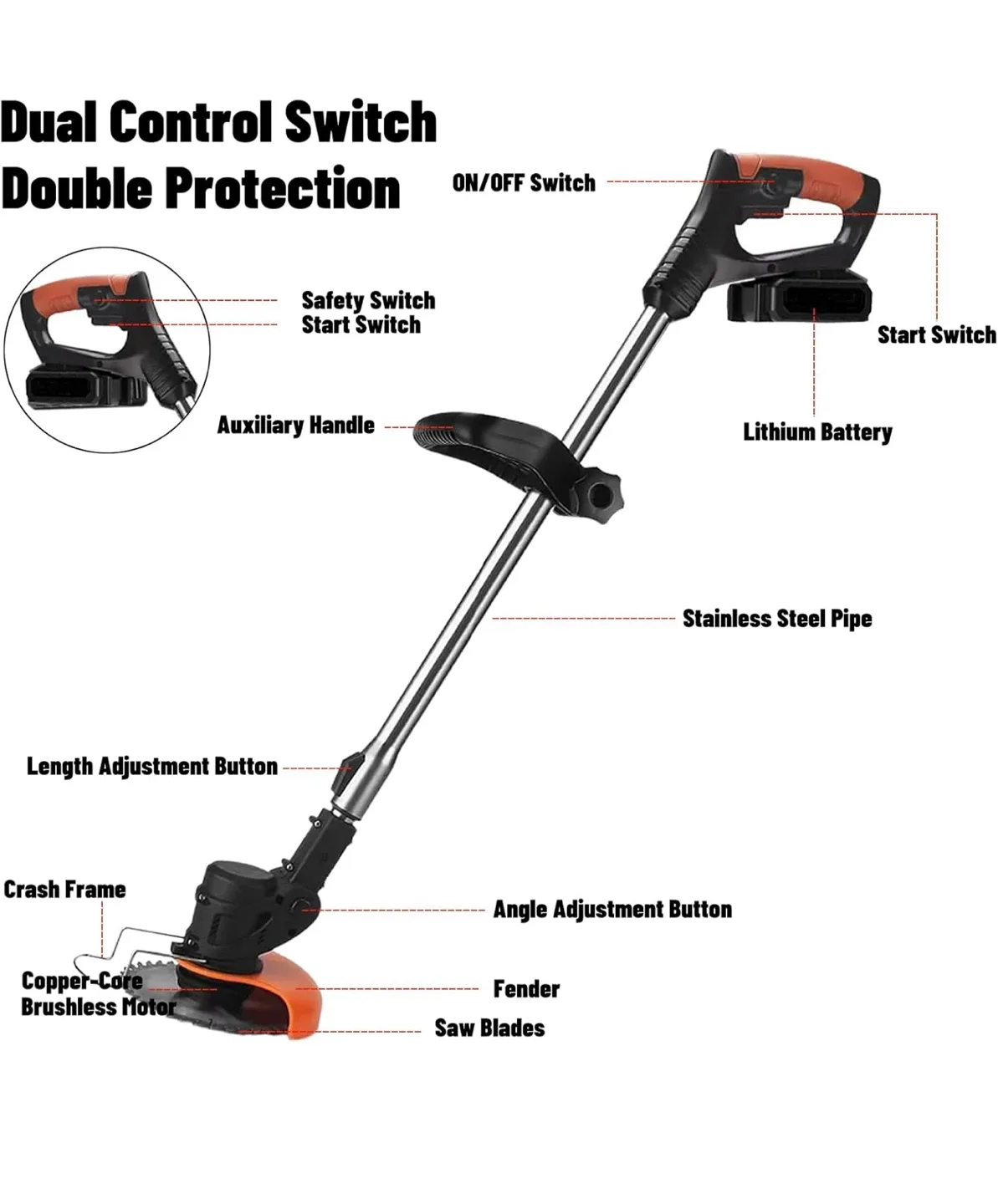 3-in-1 Multifunction Grass Trimmer image indicator(3)
