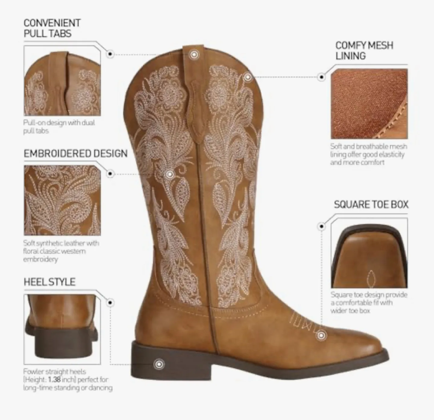 Floral Embroidered Western Boots - Size 8 image indicator(5)