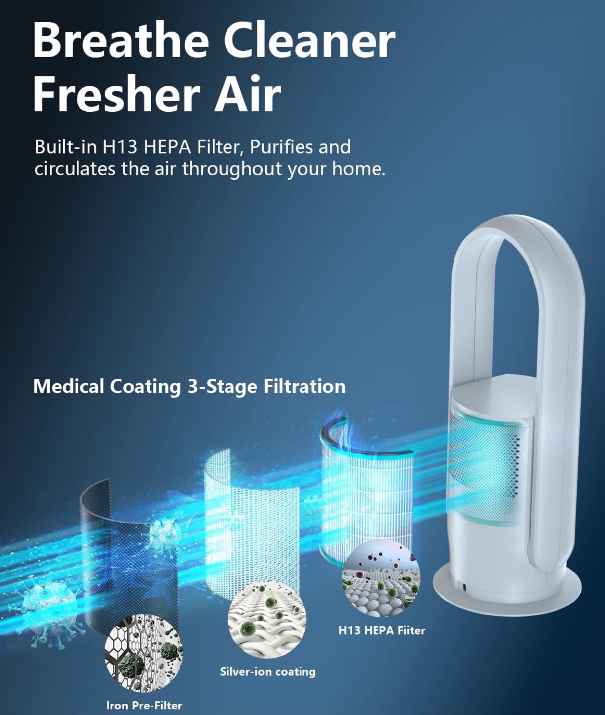 Tower Fan Bladeless Fan Floor Fans Air Purifier - photo 3