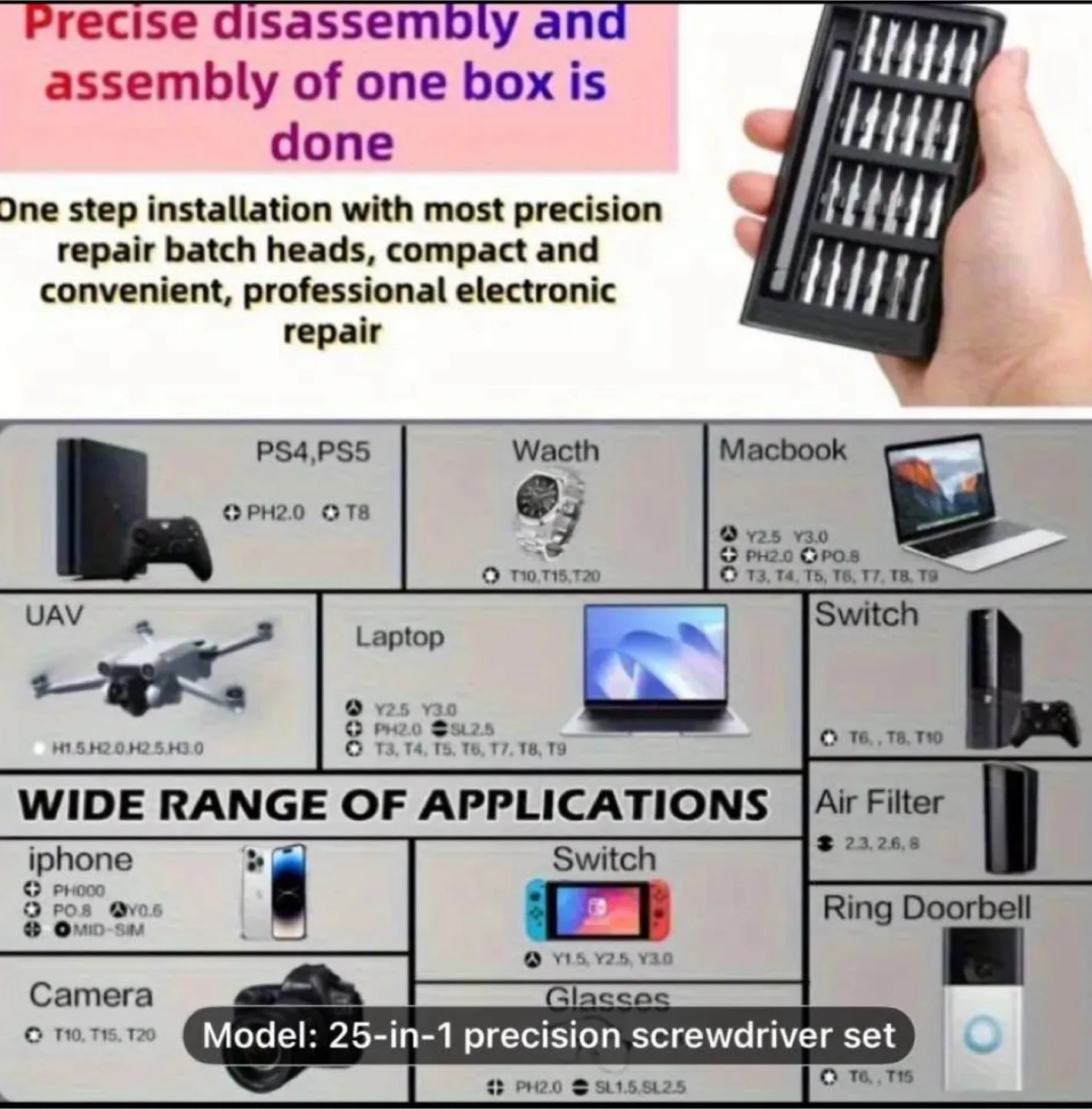 Precision Screwdriver Set image indicator(9)