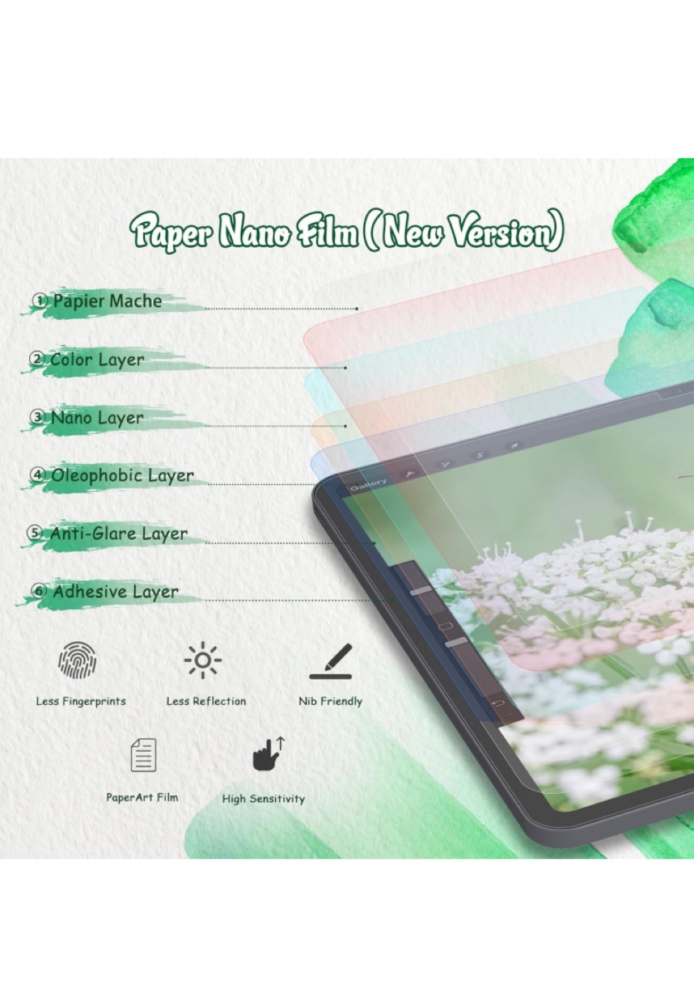 Bioton Paper Nano Film for iPad