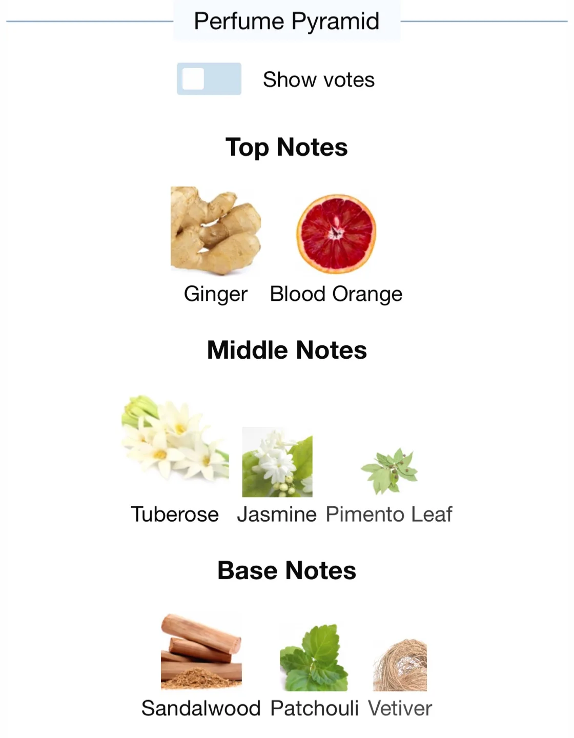 L'Interdit Eau de Parfum Rouge Givenchy 35ml image indicator(8)