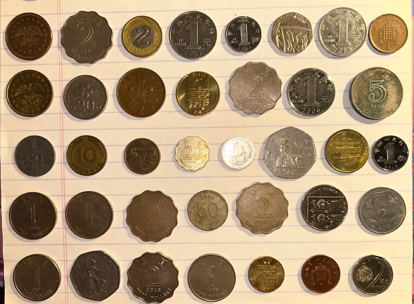 Bag of Random Coins from Different Places & Countries image indicator(4)