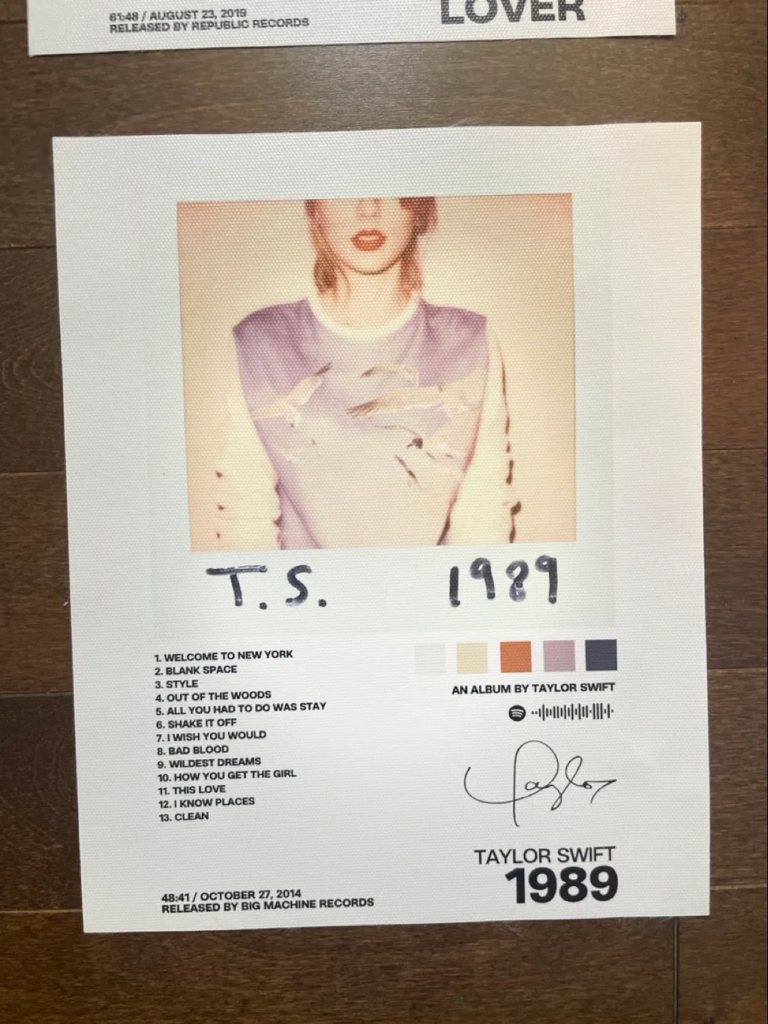 Taylor Swift Album Cover Prints (Set of 6) image indicator(4)