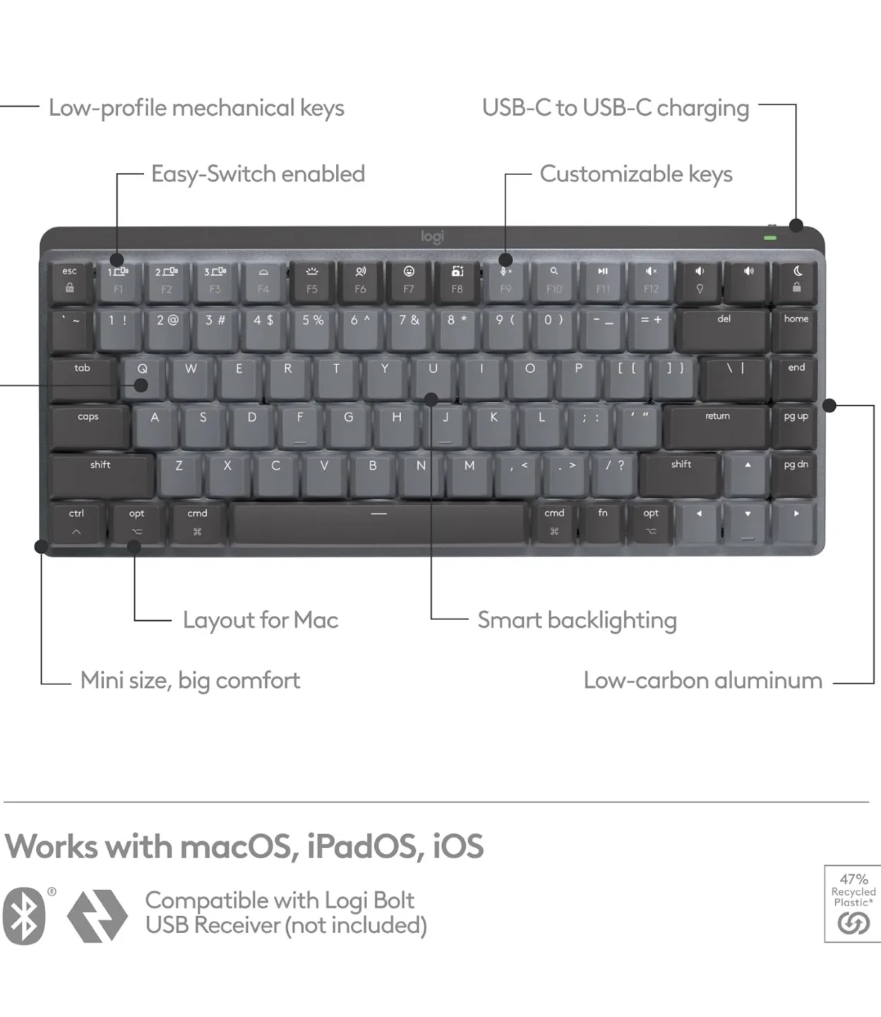 Logitech MX Mechanical Mini for Mac Wireless Keyboard image indicator(6)