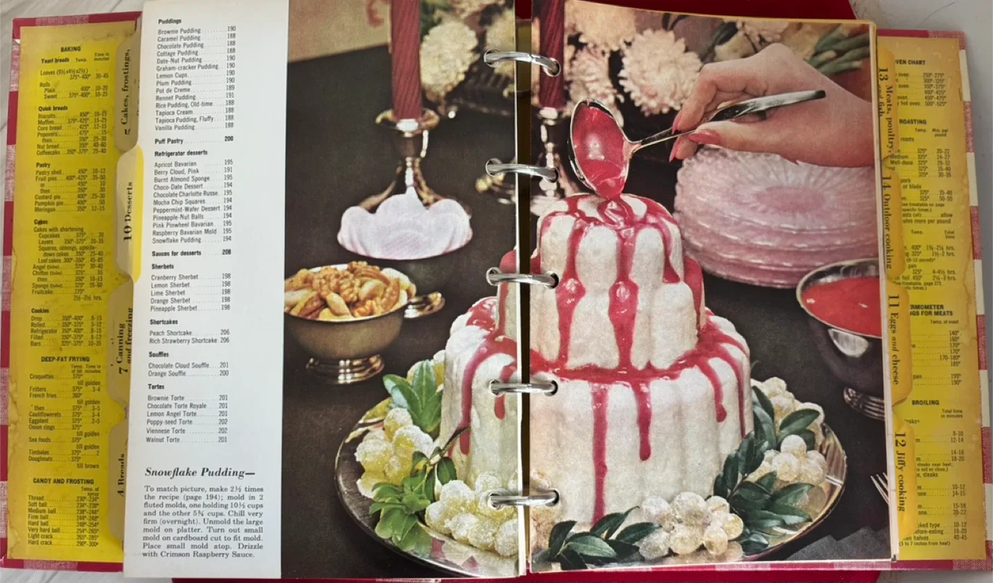 Better Homes and Gardens Cook Book image indicator(2)