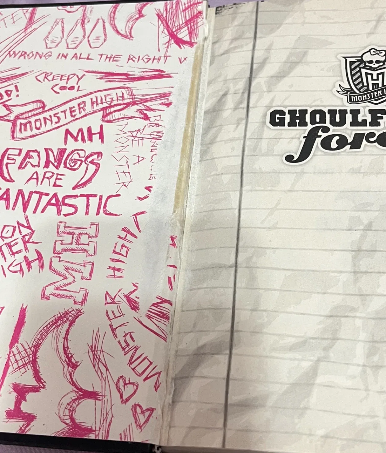 Monster High Ghoulfriends Books image indicator(6)