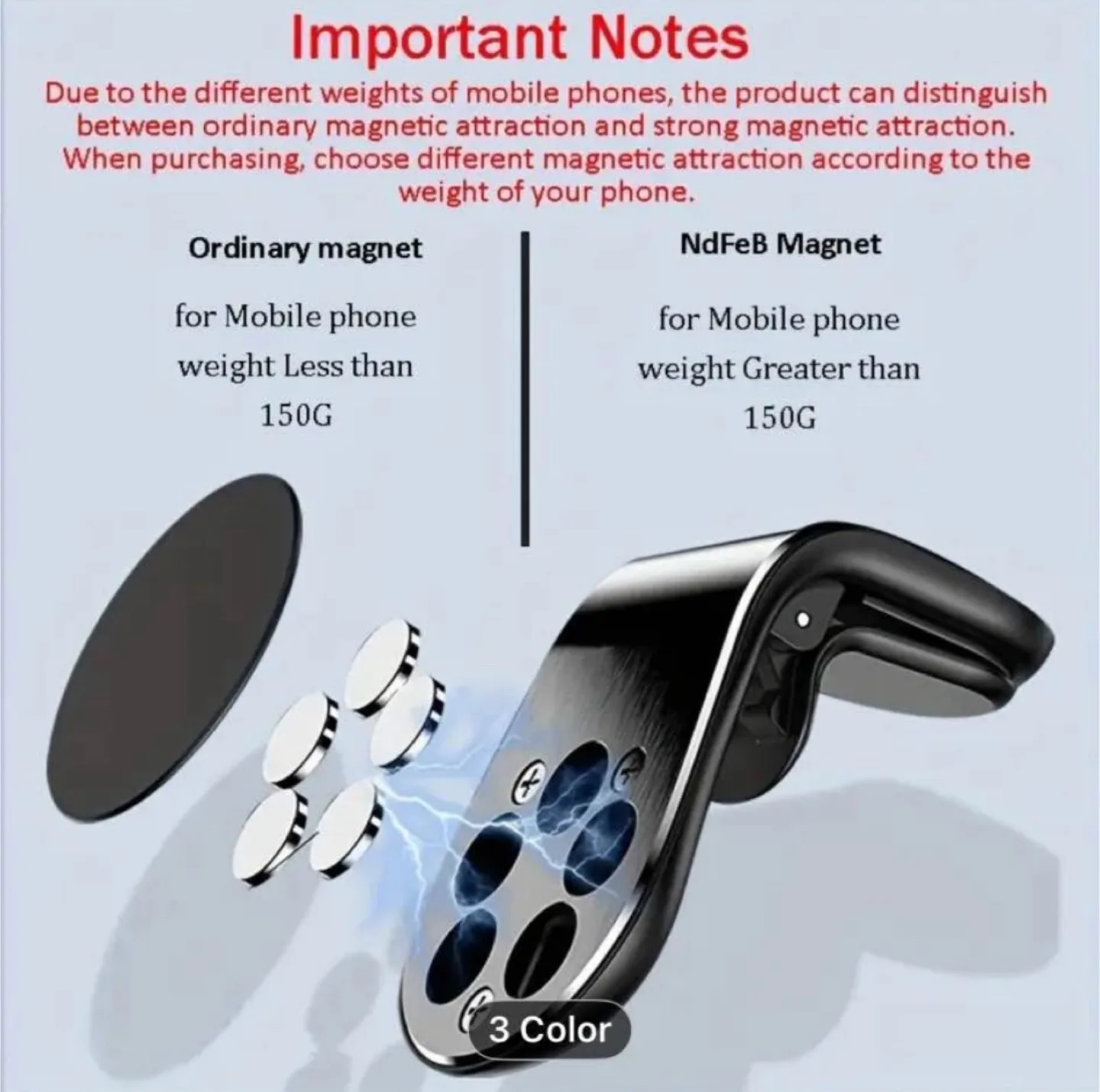 L-Shaped Magnetic Car Phone Holder for Air Vent image indicator(4)