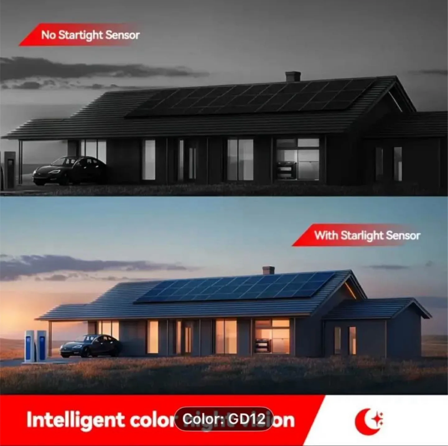 Security Camera With Night Vision - 1080P image indicator(5)