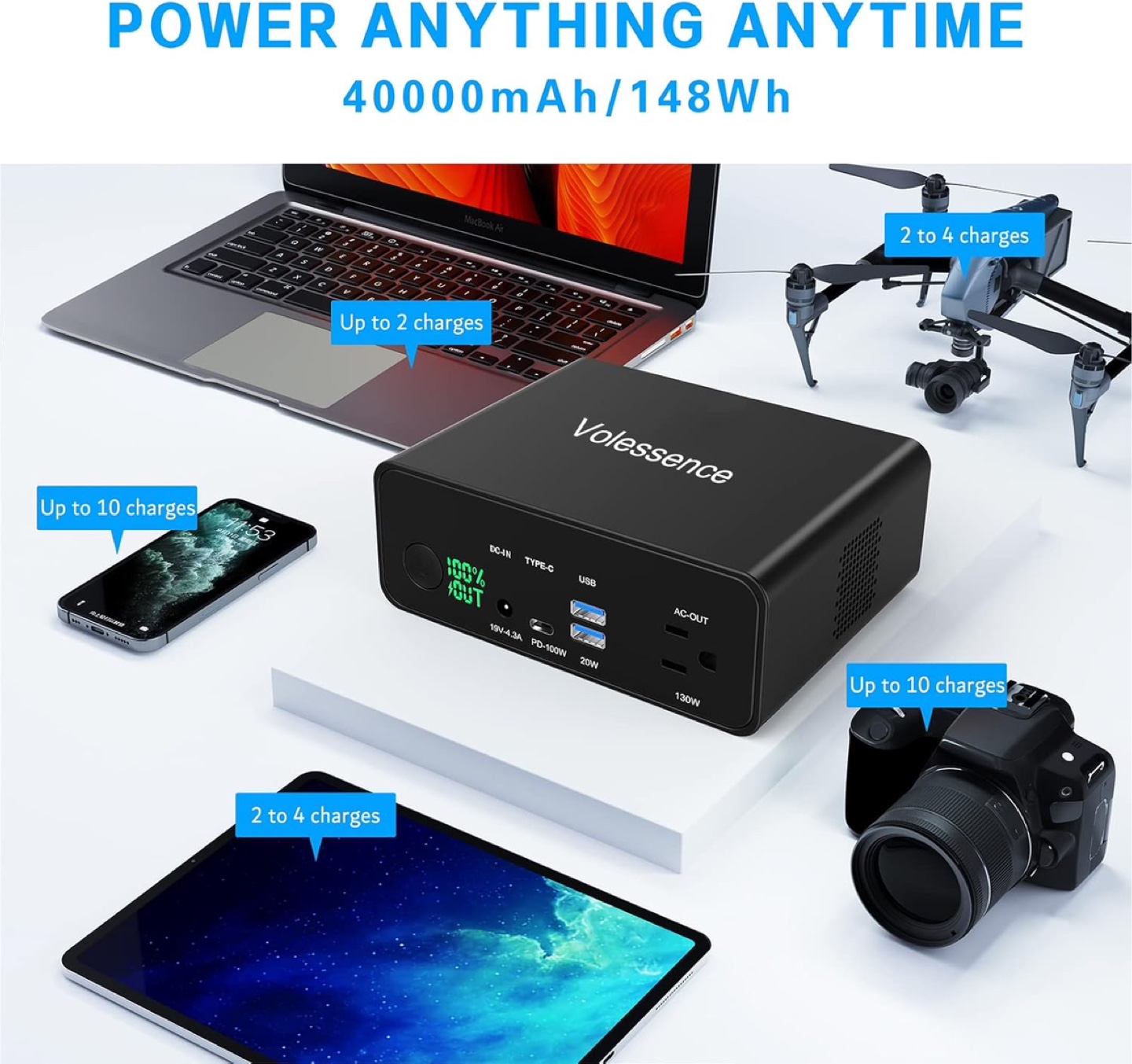Volessence Portable Power Station 40000mAh/148Wh - photo 3