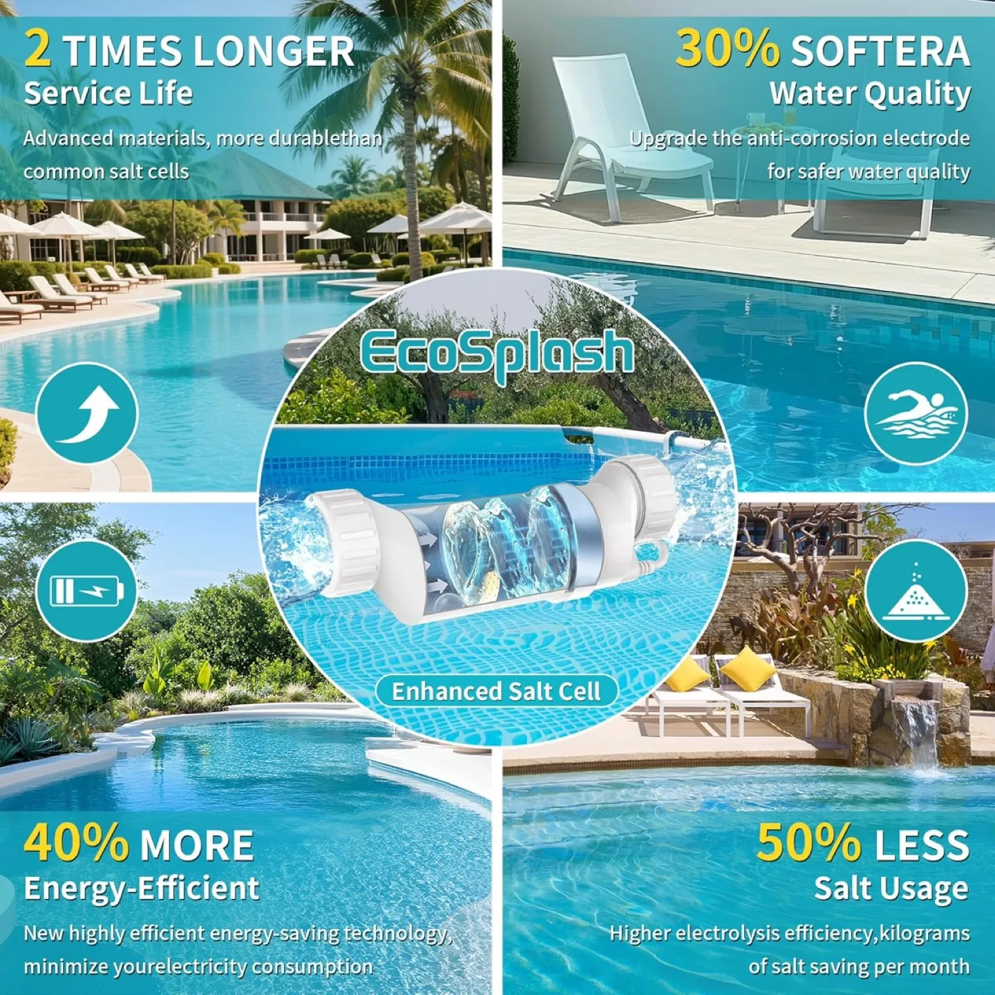 EcoSplash ESLTH Salt Cell for Pools image indicator(3)