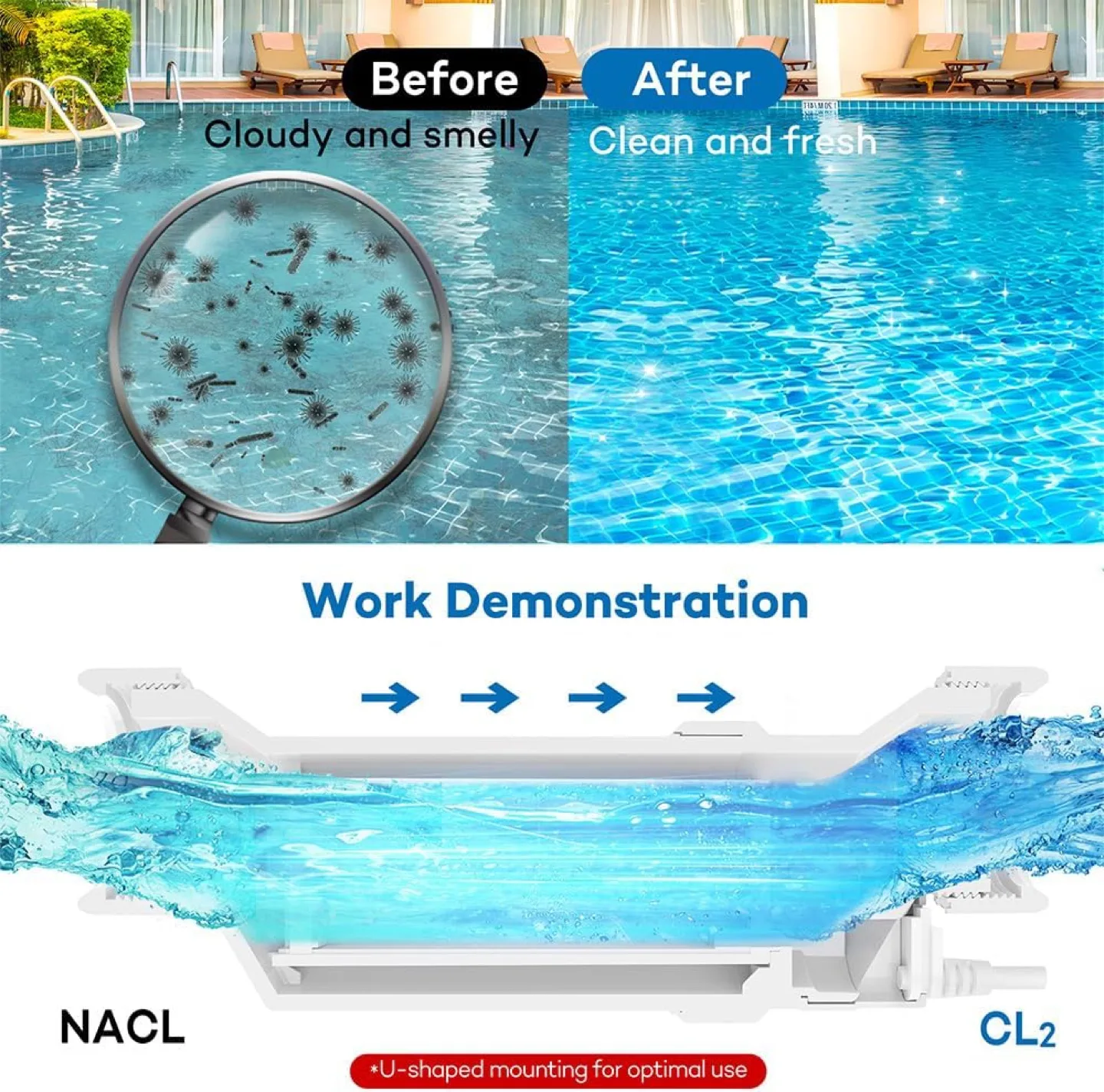 EcoSplash ESLTH Salt Cell for Pools image indicator(7)