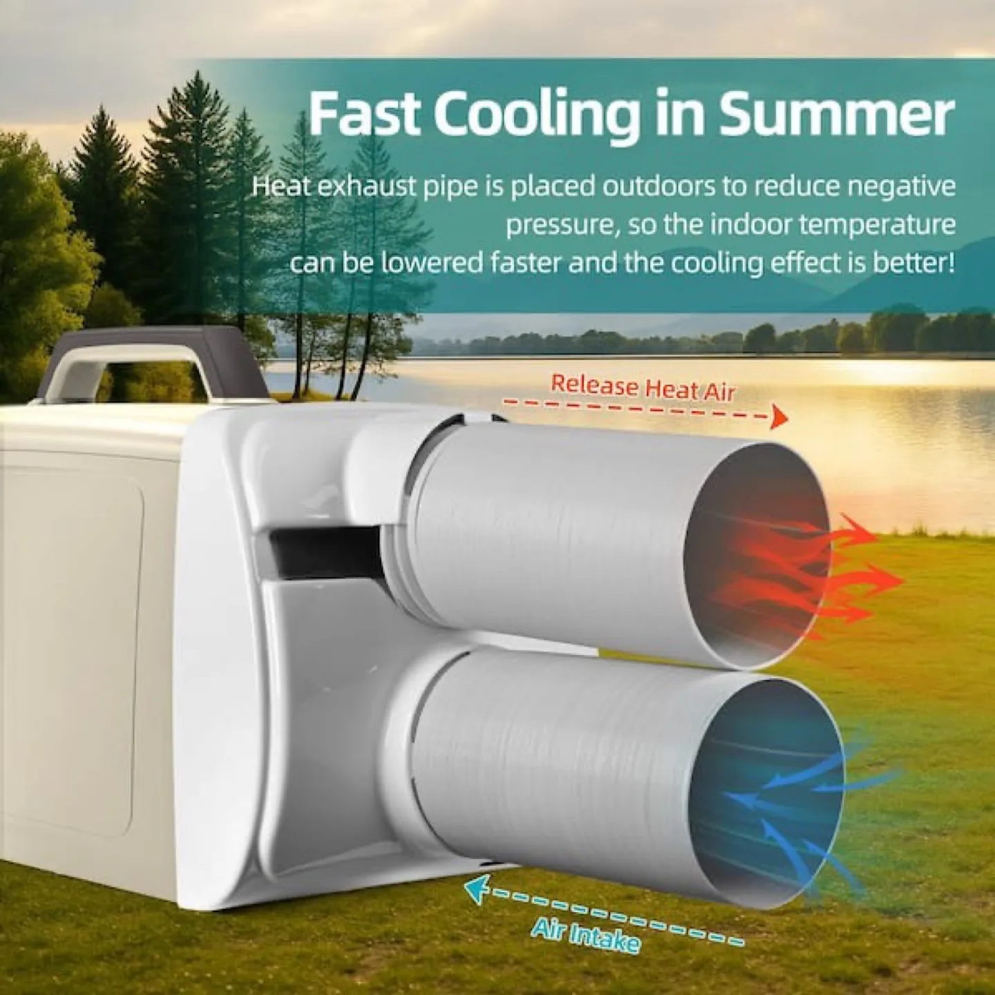 Portable Air Conditioner with Remote image indicator(4)