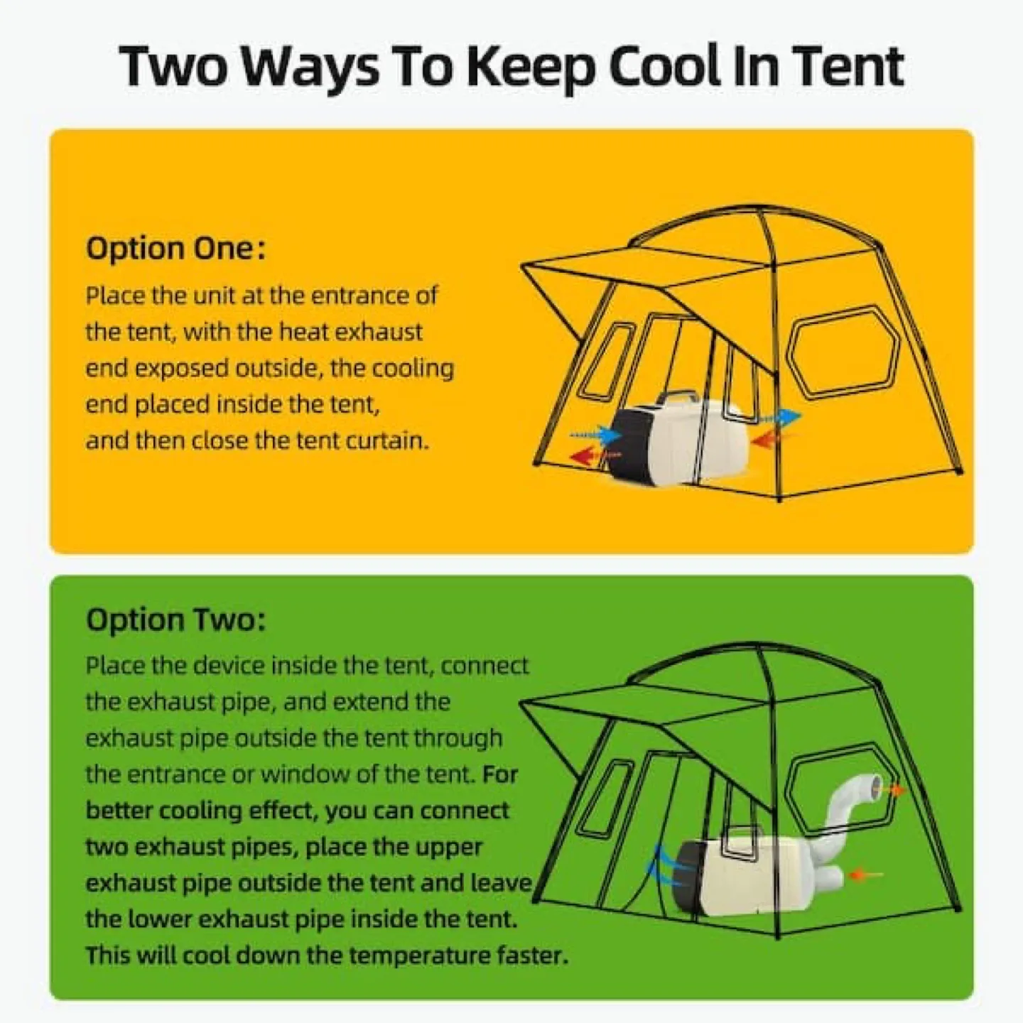 Portable Air Conditioner with Remote image indicator(6)