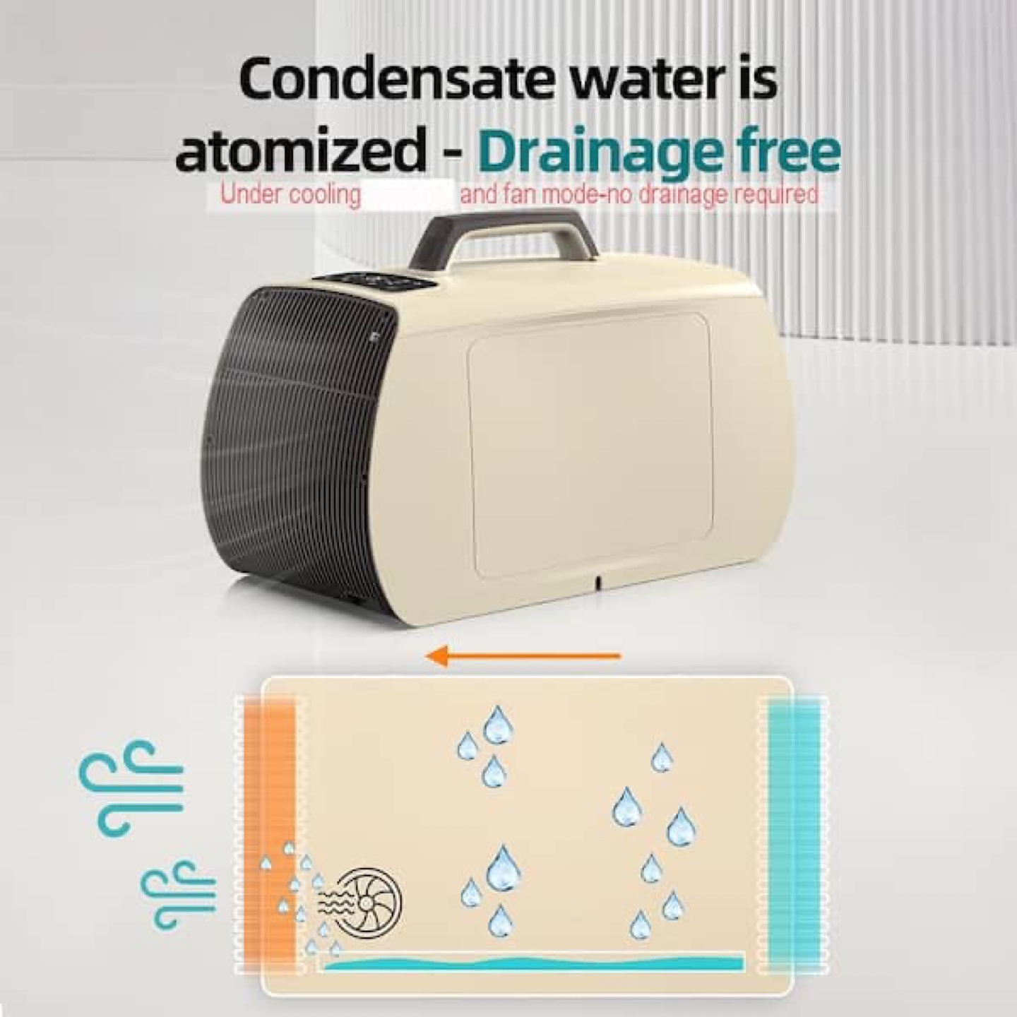 Portable Air Conditioner with Remote - photo 3