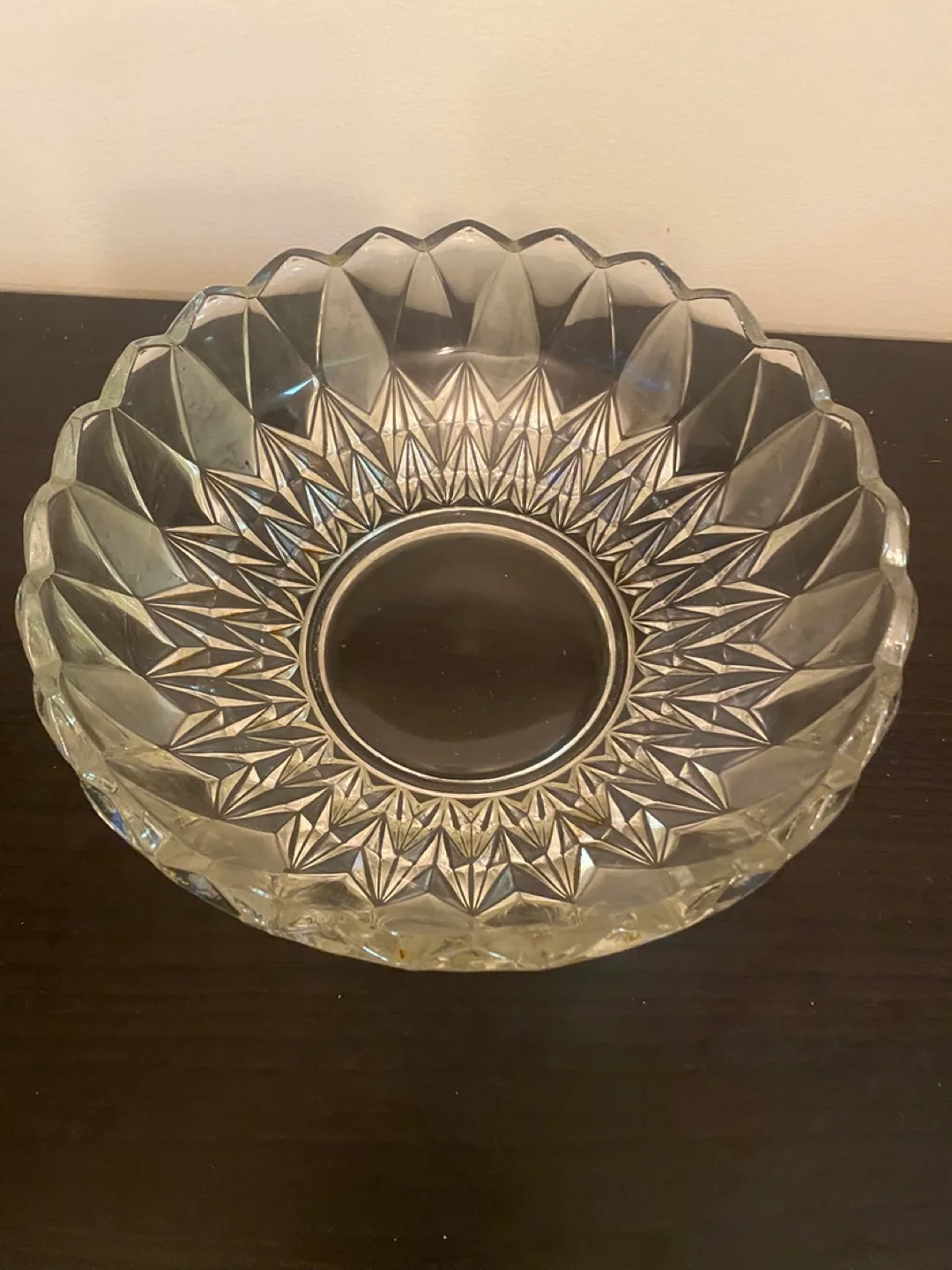 Glasswear image indicator(10)