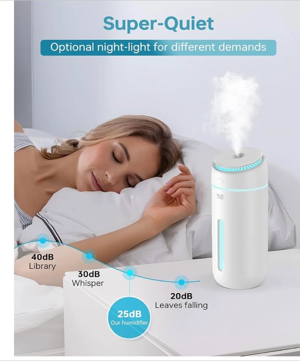 Mini Portable Humidifier - White image indicator(3)