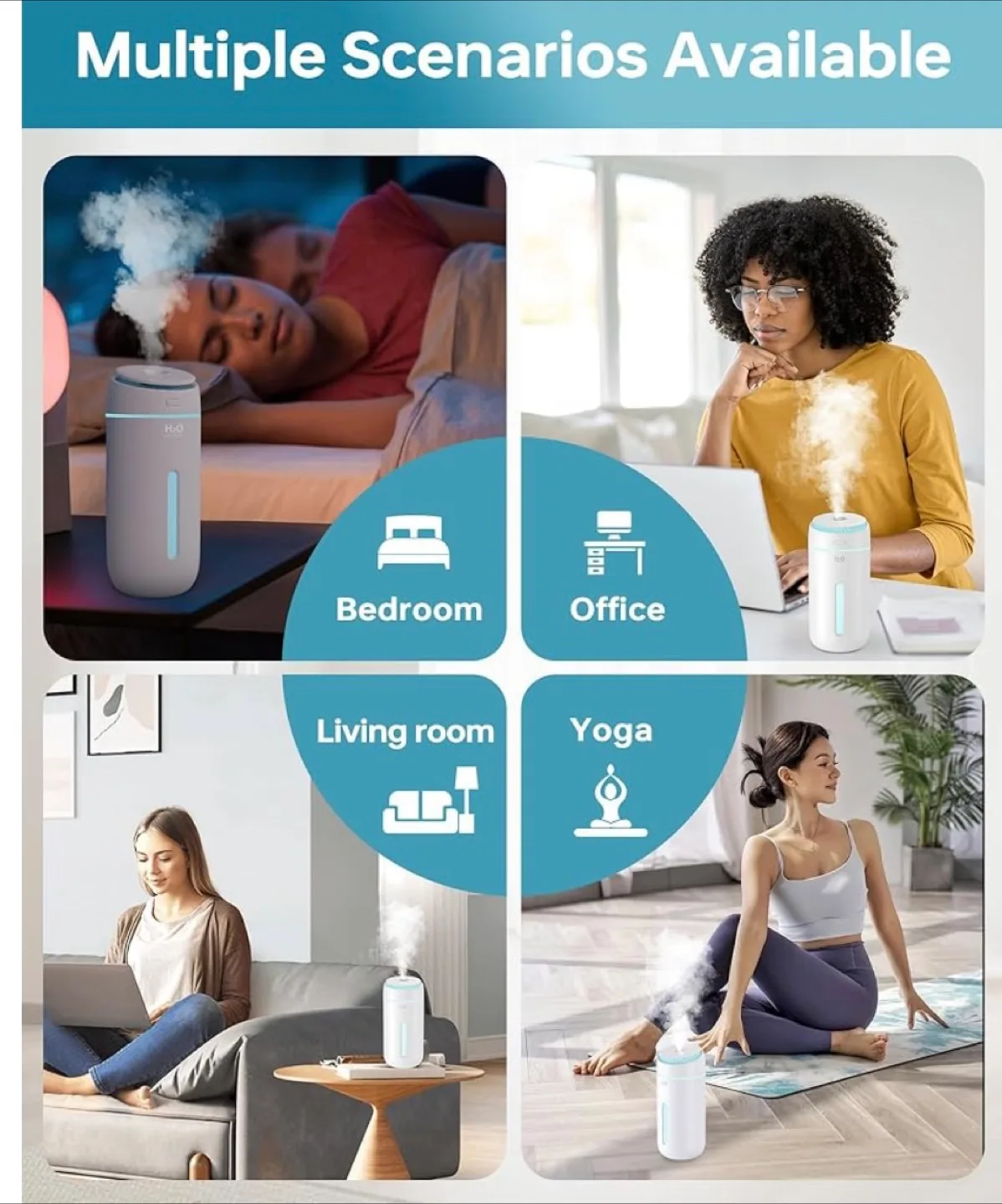 Mini Portable Humidifier - White image indicator(8)