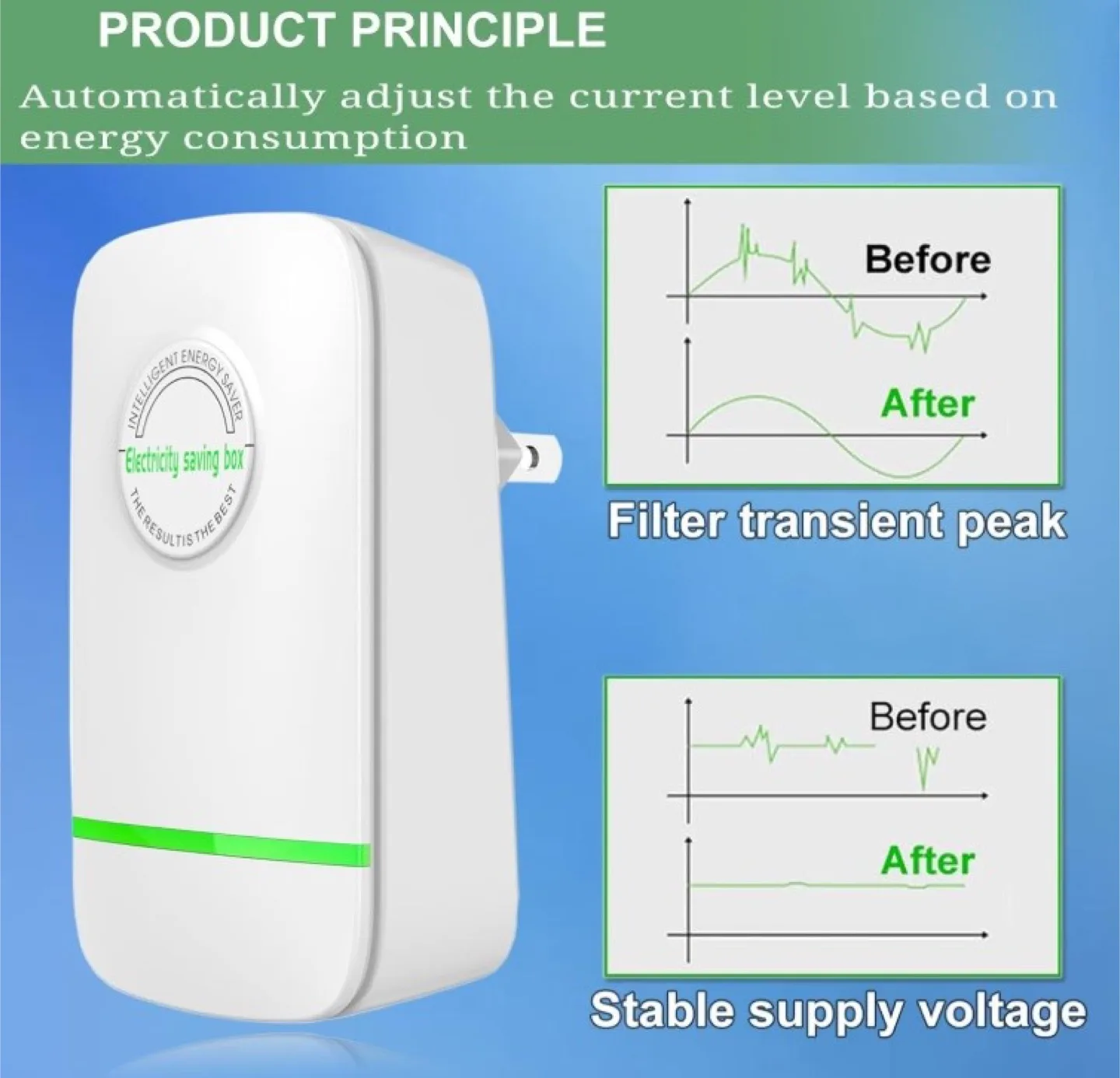 StopWatt Energy Saving Box thumbnail
