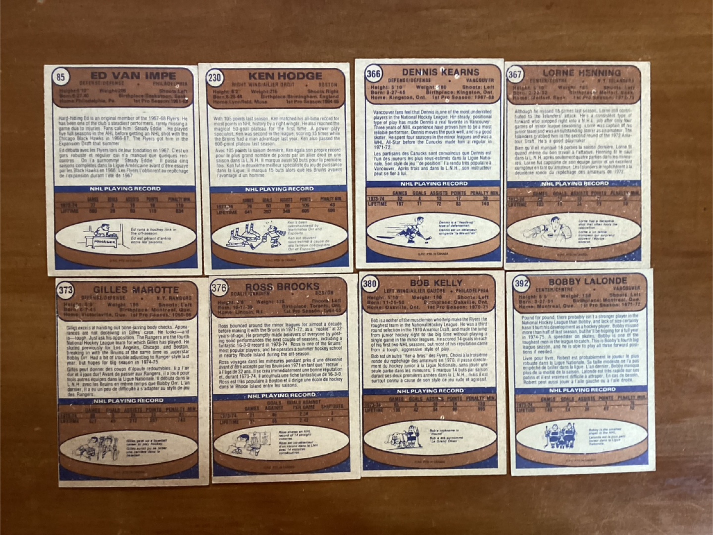 8. 1974-75 OPC NHL Cards #’s85,230,366,367,373,376,380,392 - photo 4