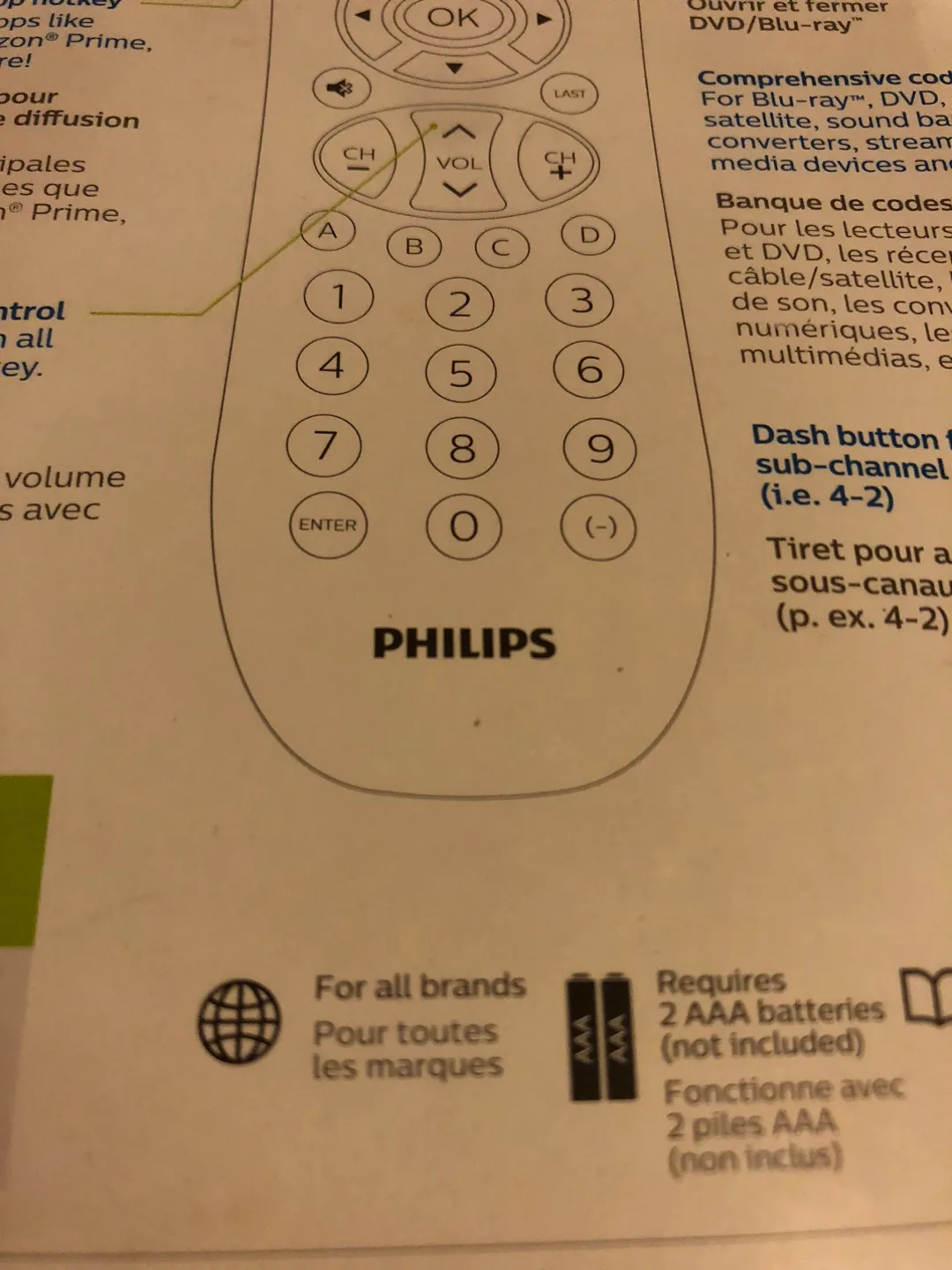 Philips Remote Control - New in Package image indicator(3)