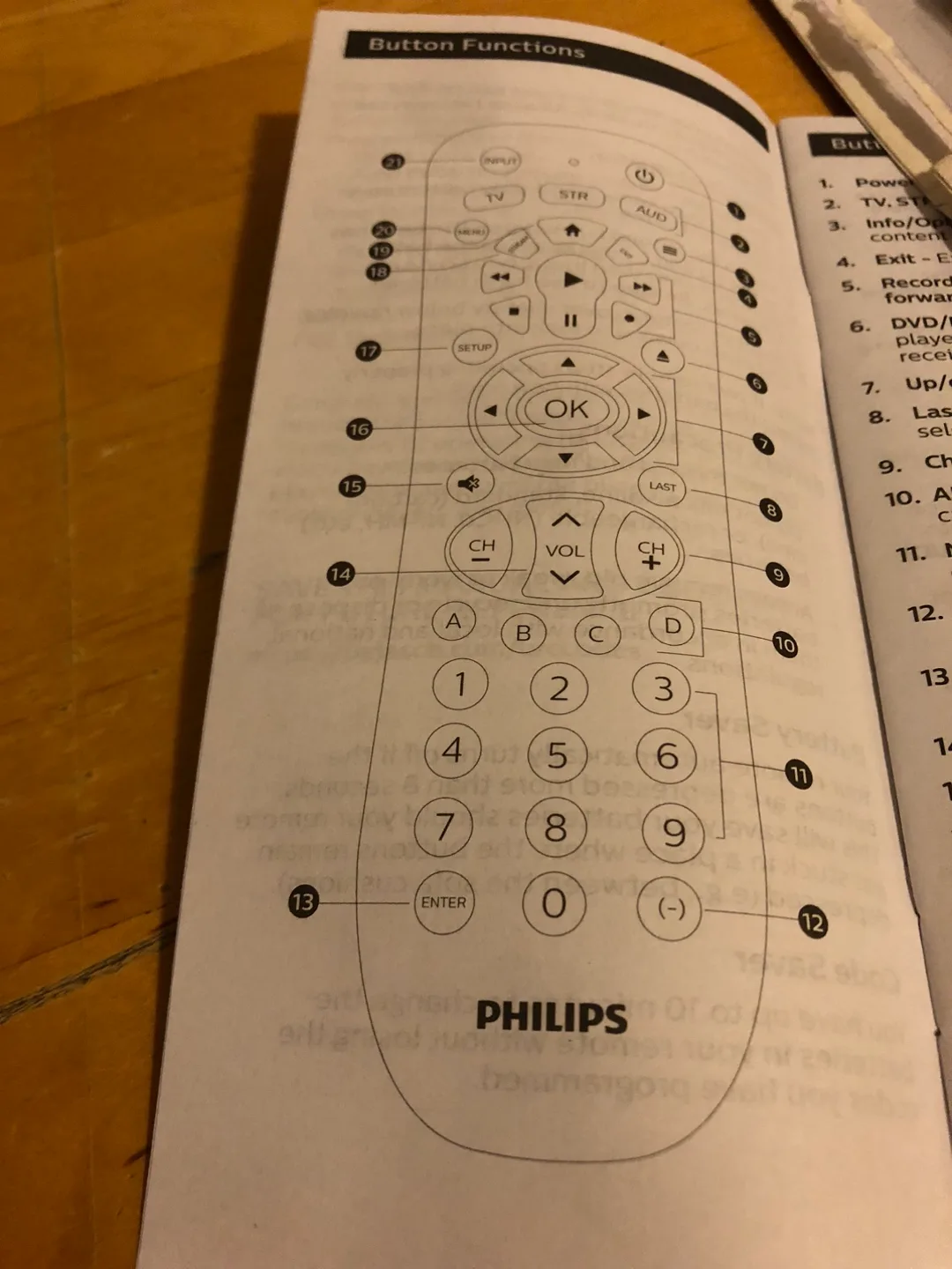 Philips Remote Control - New in Package image indicator(4)