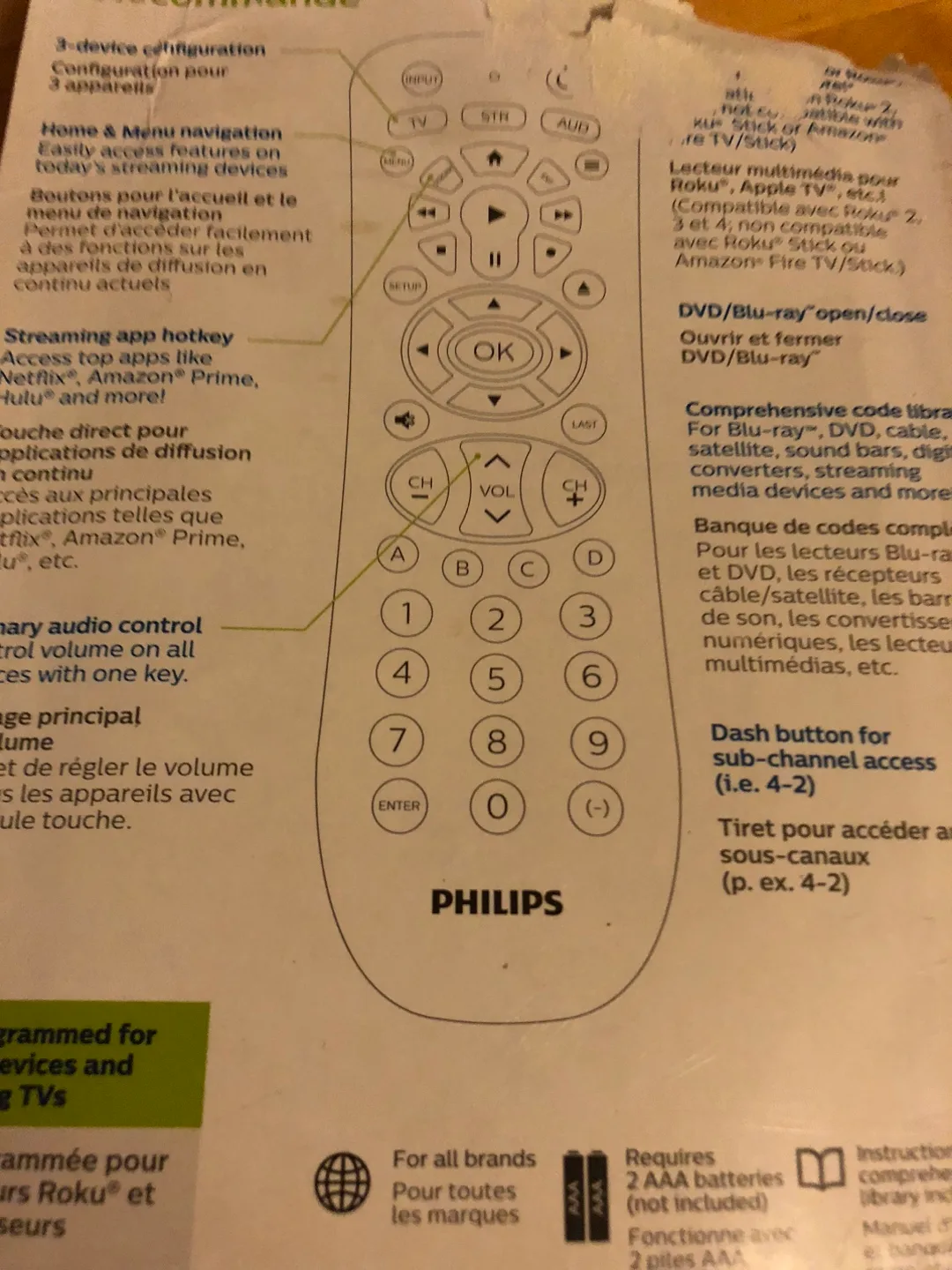 Philips Remote Control - New in Package image indicator(7)