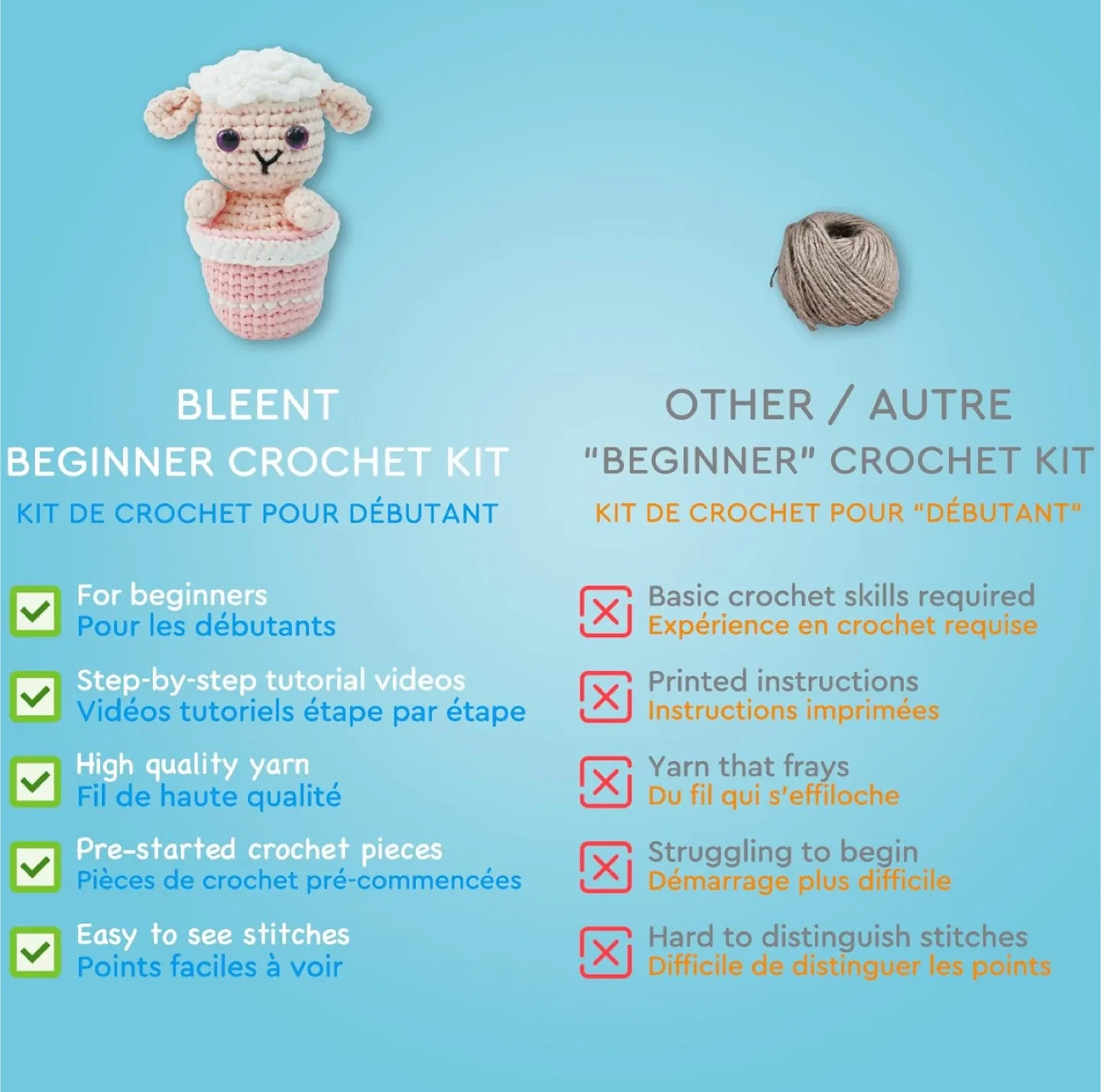 Bleent Beginner Crochet Kit - New | Gift Idea image indicator(5)