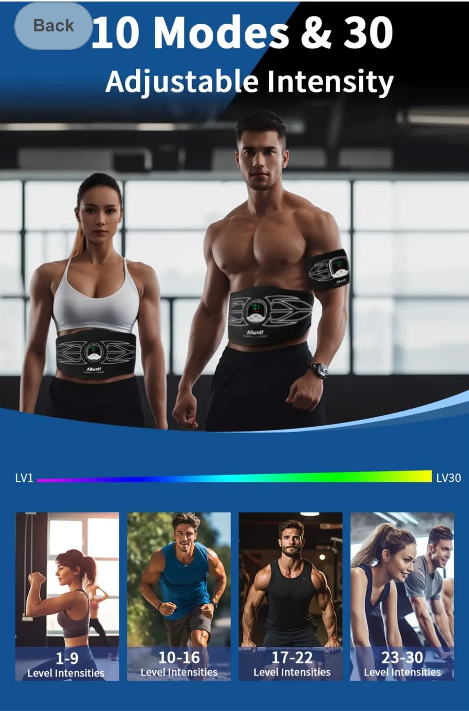 Allwolf EMS ABS Muscle Stimulator image indicator(4)