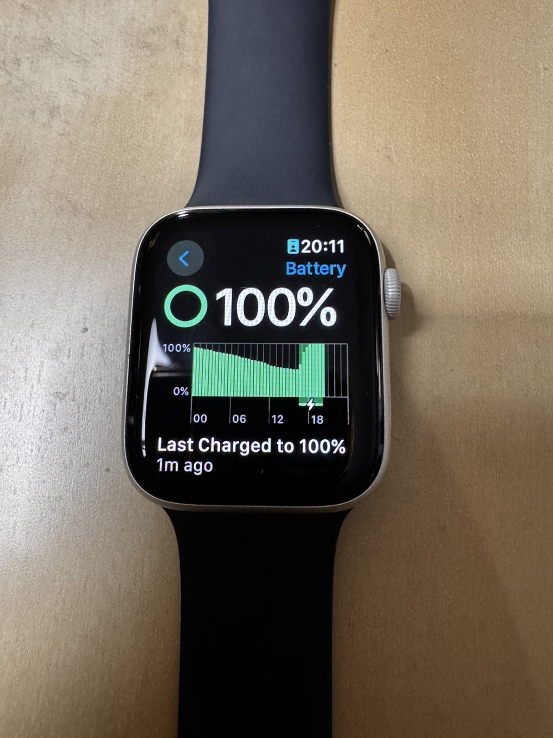 Apple Watch Series 4 – 44mm Aluminum (GPS, Wi-Fi) – $100 OBO - photo 5