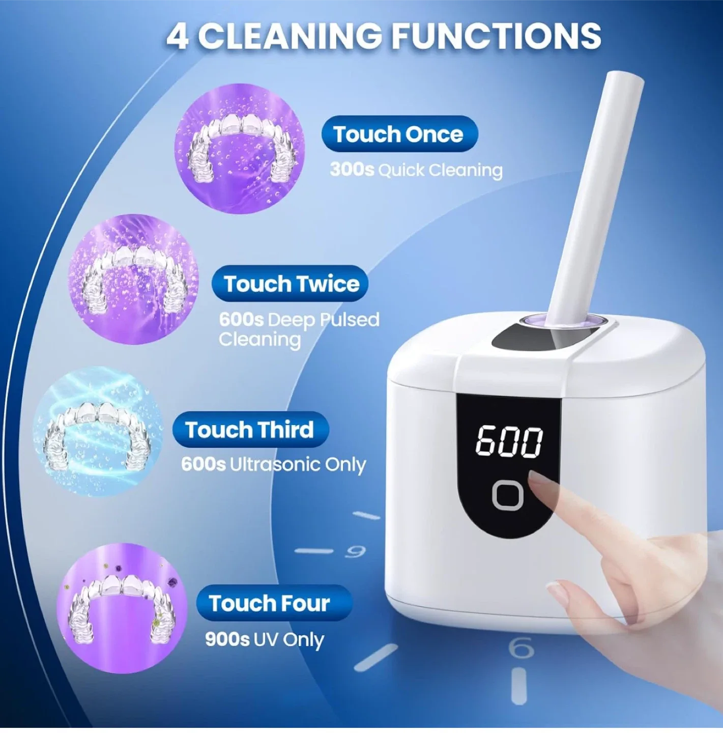 EcoBasic JX-536 Pro Retainer Cleaner - New! image indicator(4)