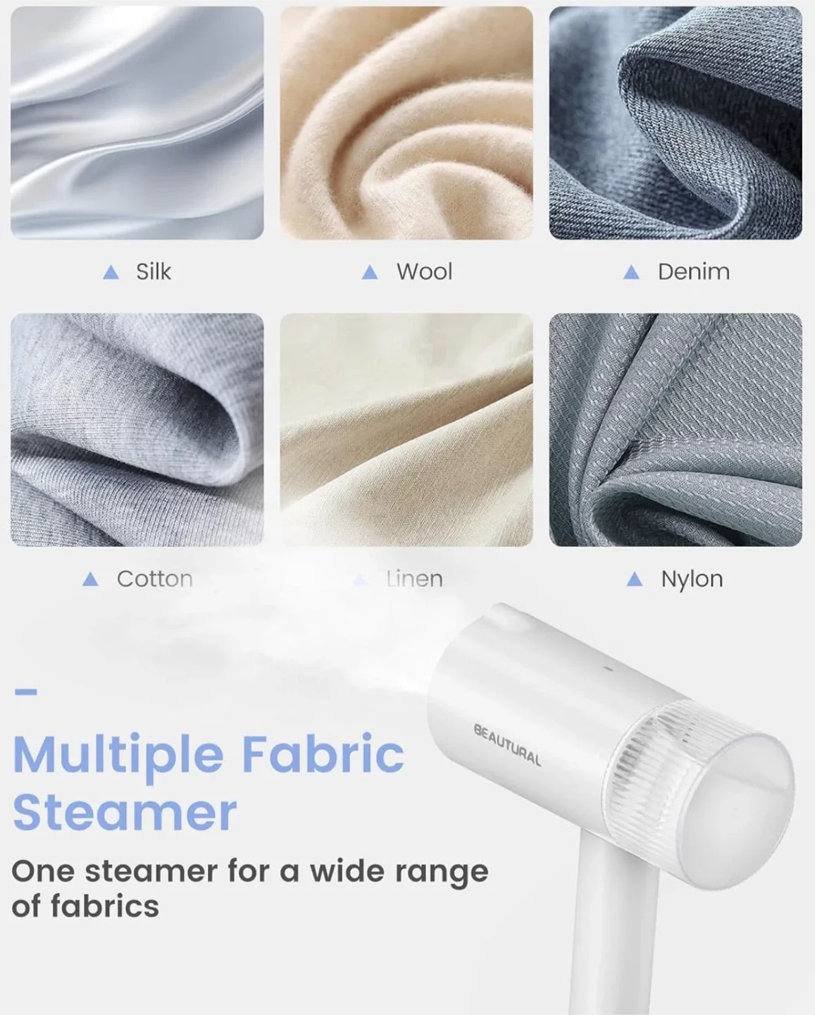 Beautural Handheld Garment Steamer image indicator(4)