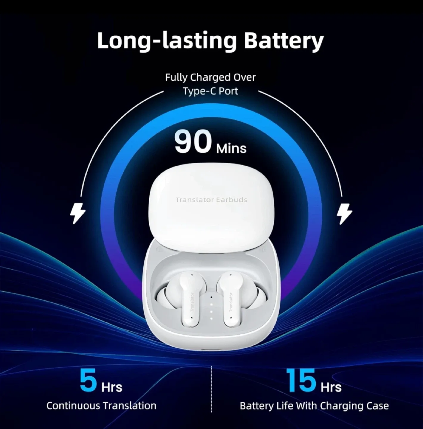 Translator Earbuds with Offline Translation Support image indicator(4)