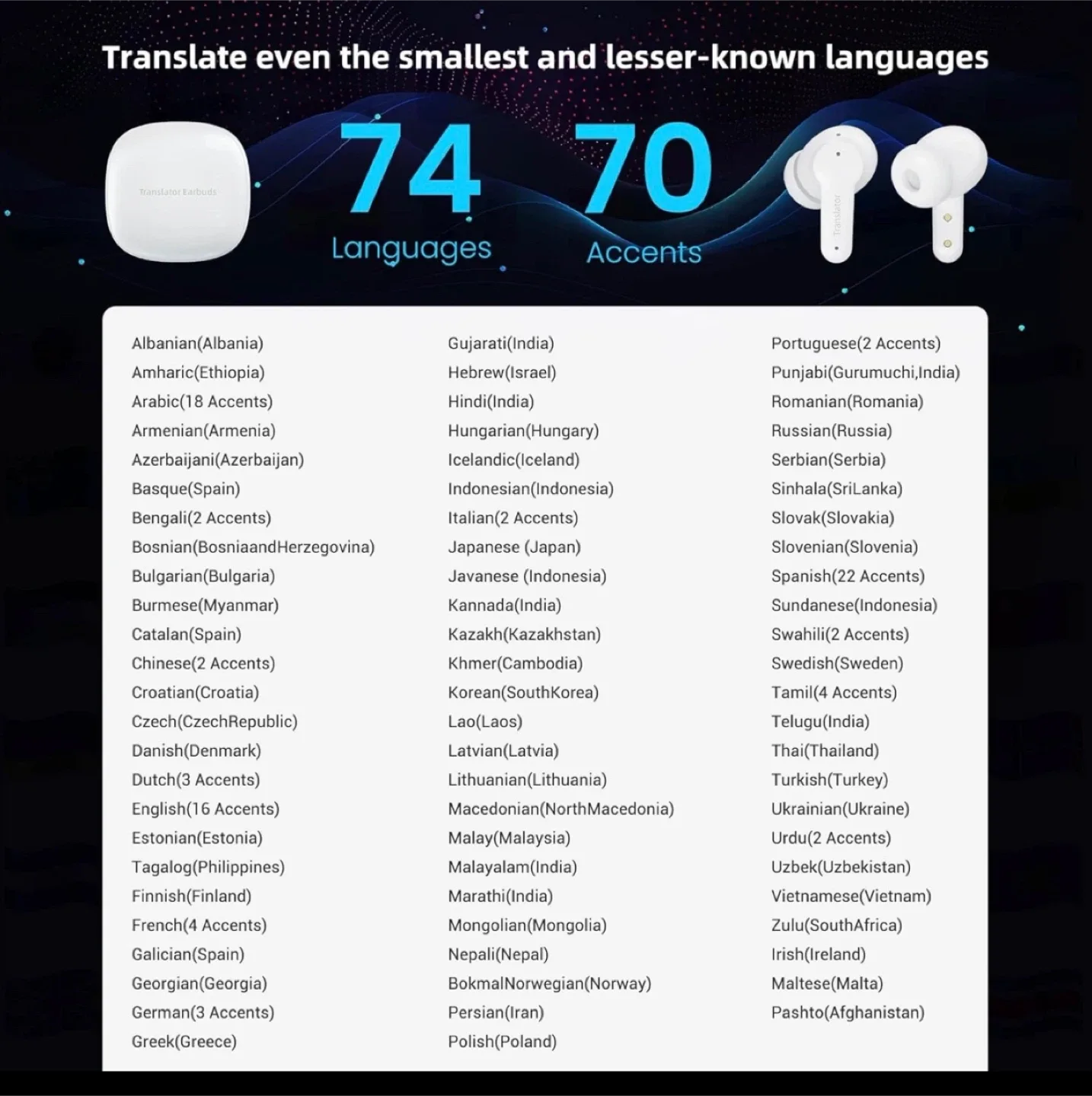 Translator Earbuds with Offline Translation Support image indicator(6)