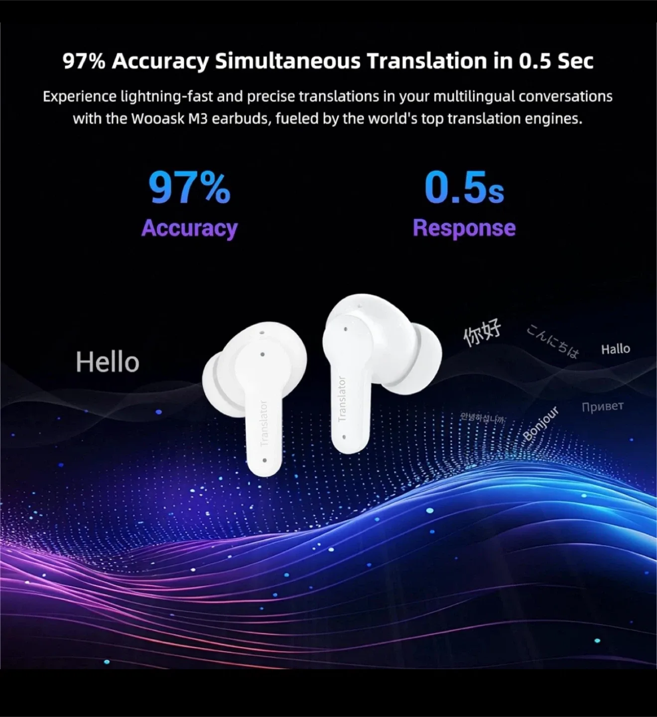 Translator Earbuds with Offline Translation Support image indicator(3)