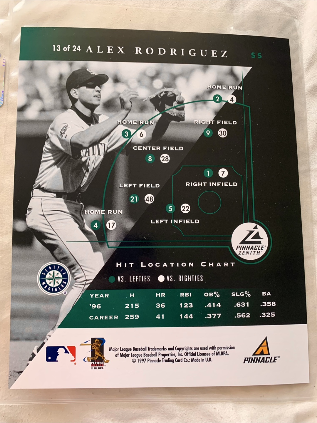 5 Zenith Pinnacle Baseball (8x10) Picture Cards - photo 4
