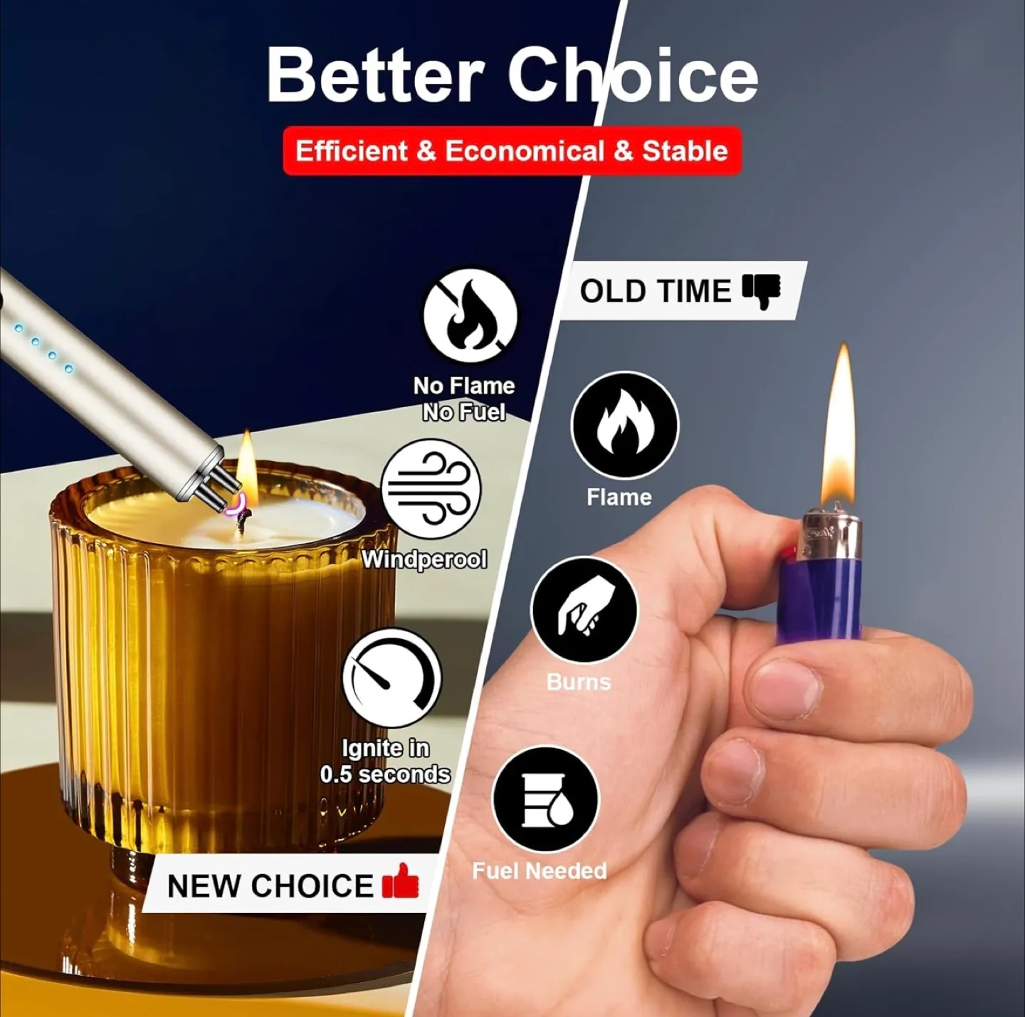 Electric candle Lighter - No Flame, Windproof! image indicator(4)