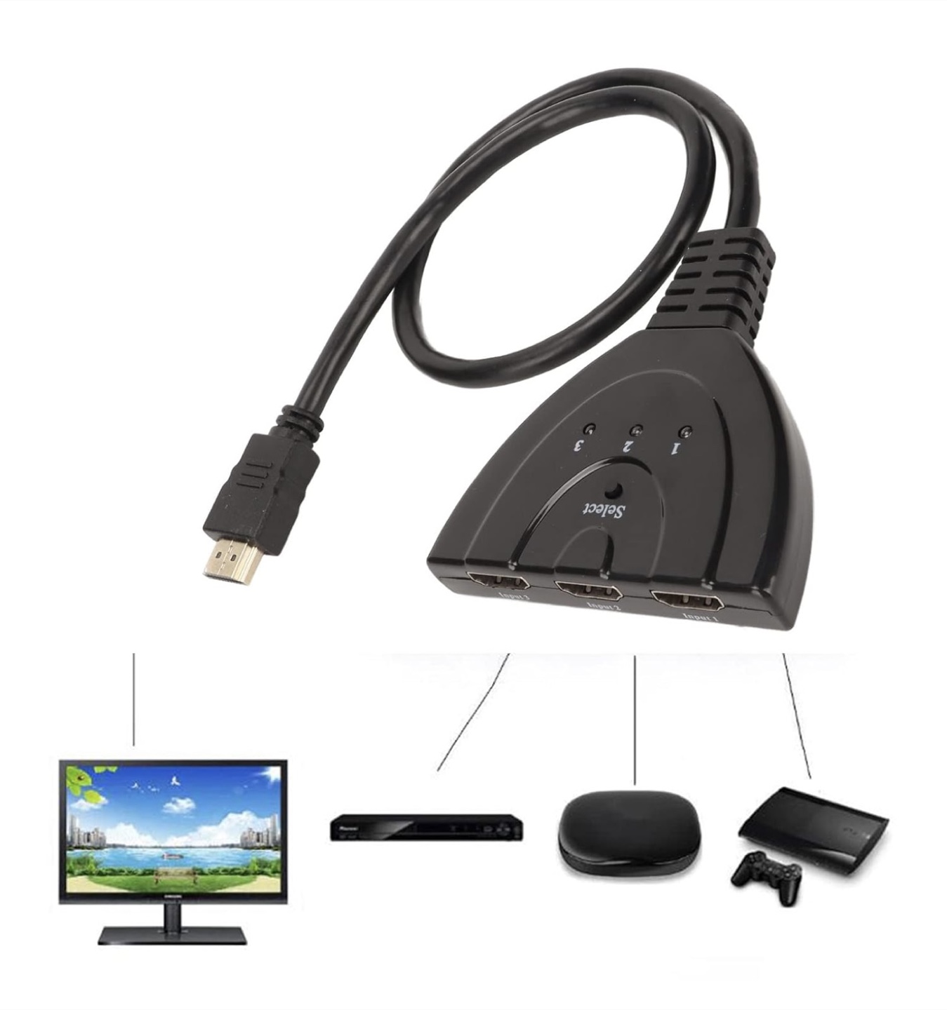 HDMI Switch 3 in 1 Out, brand new - photo 2