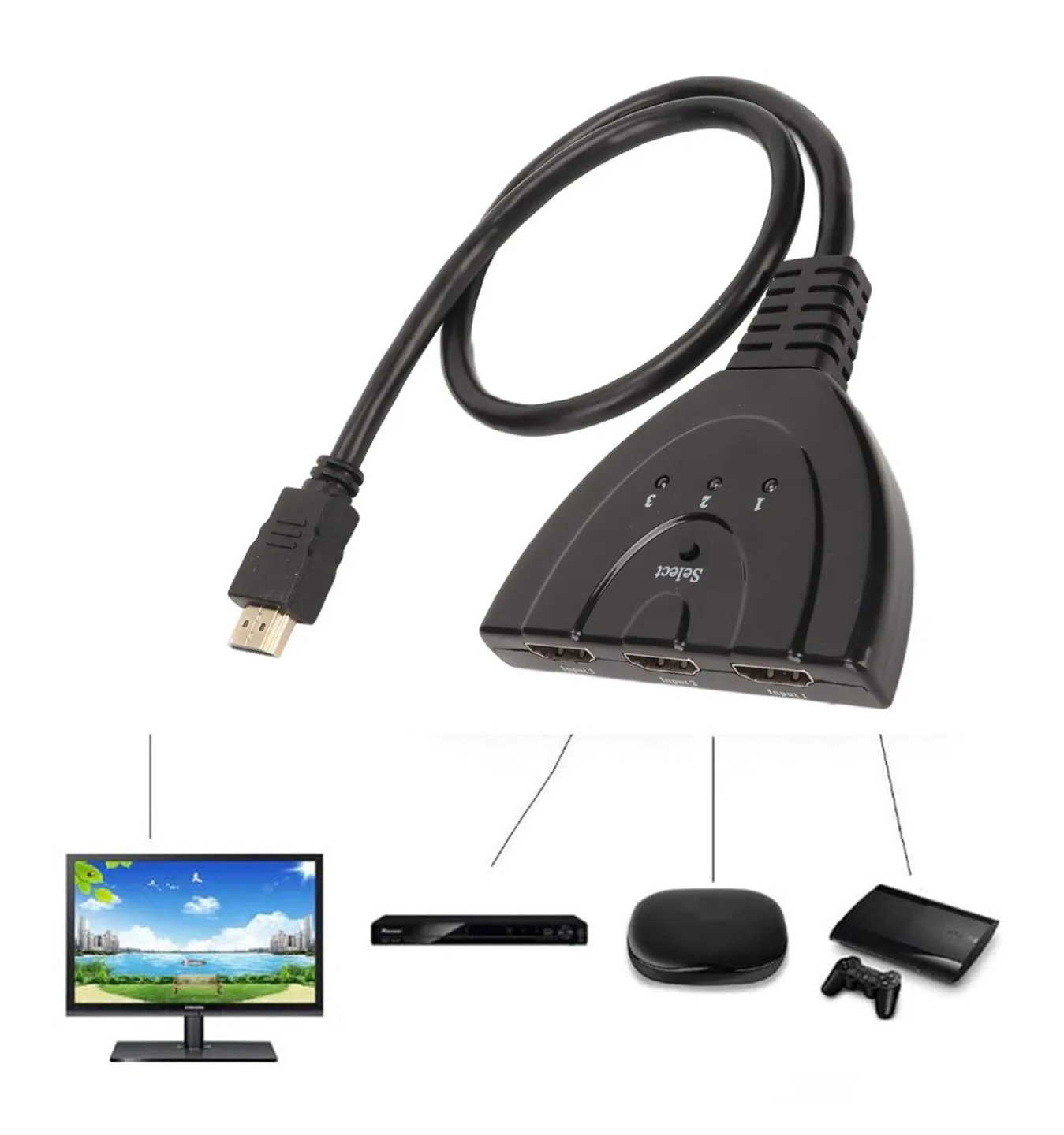 HDMI Switch 3 in 1 Out, brand new image indicator(2)