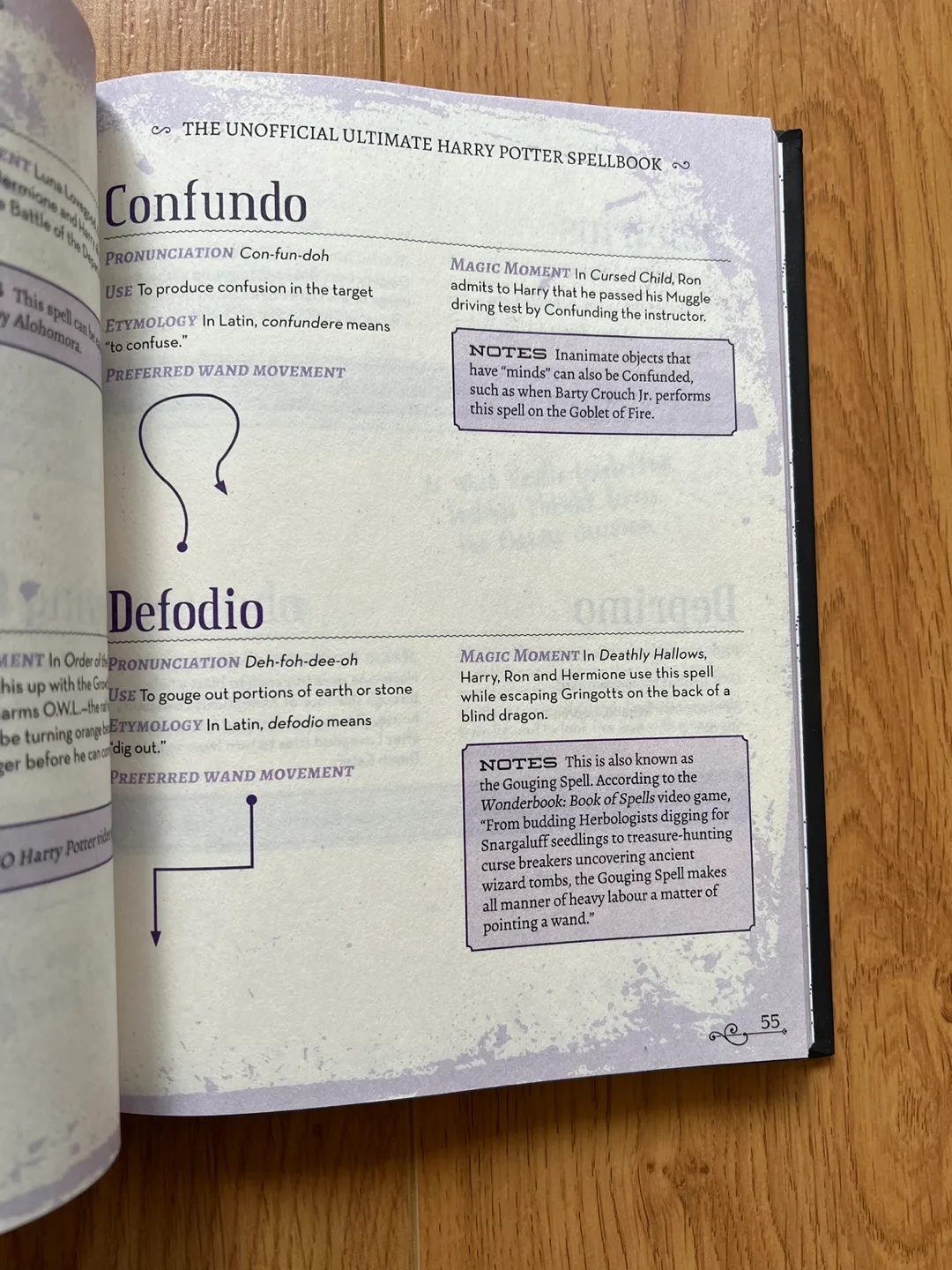 Harry Potter Cinematic Guide Books image indicator(5)