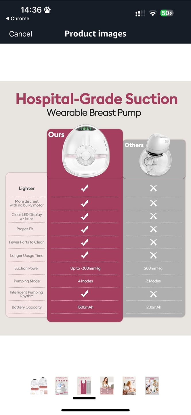 Lulia Wearable Breast Pump - photo 2