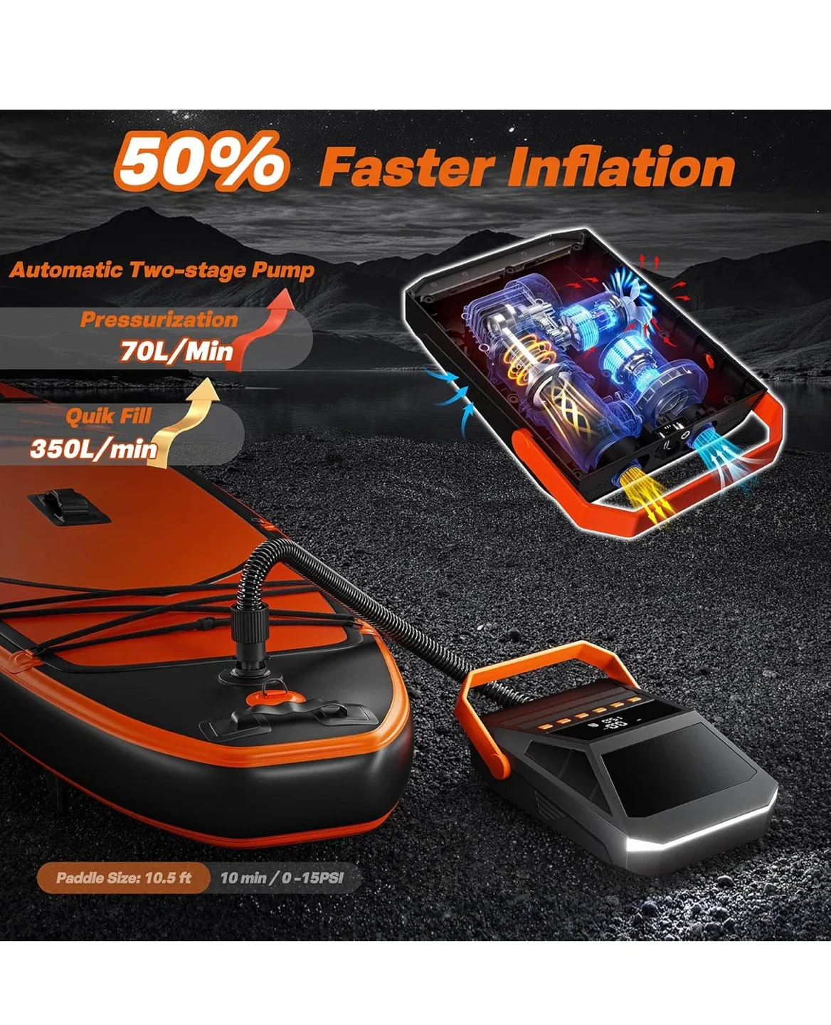 JSCARES 50PSI Portable Air Pump - New image indicator(2)