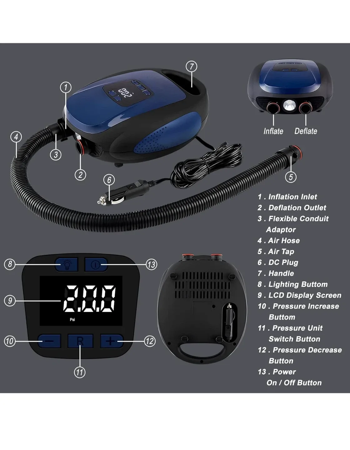 20PSI High Pressure SUP Air Pump - Dark Blue image indicator(7)